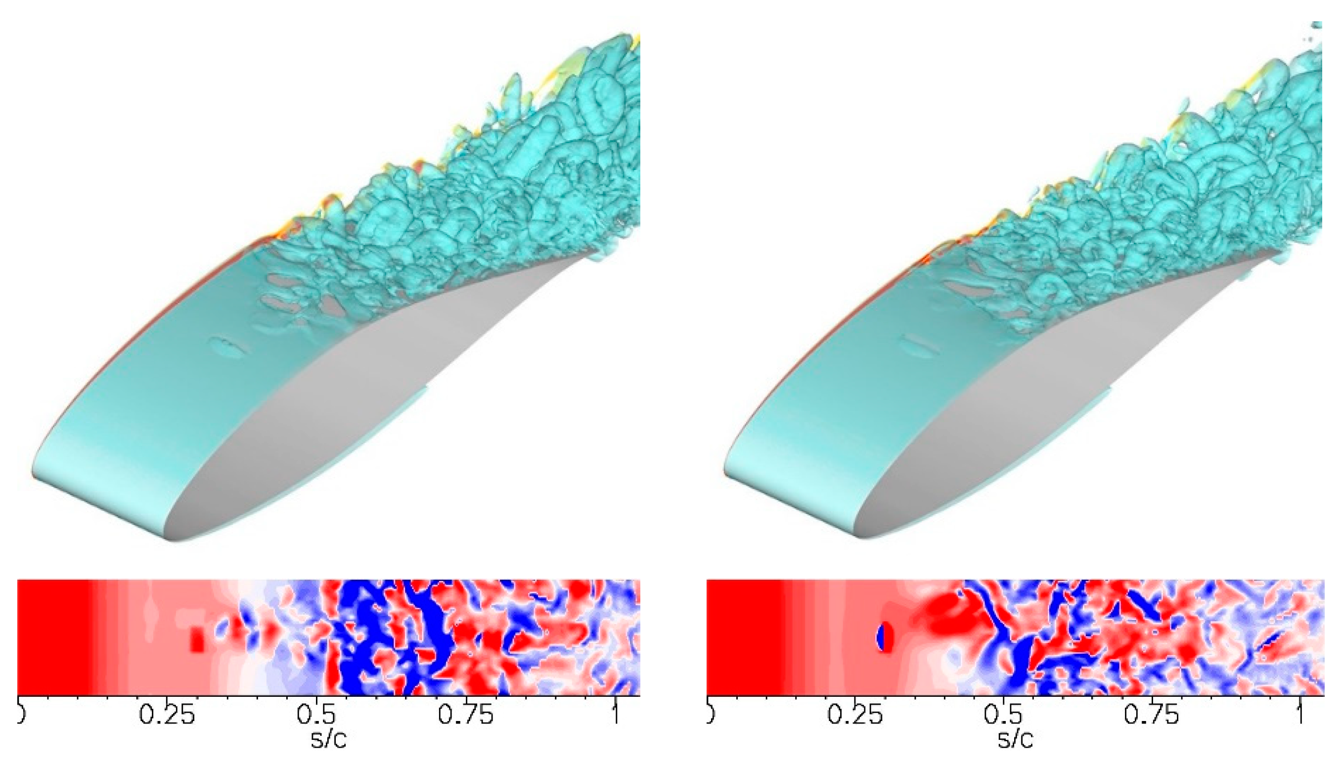Aerospace 05 00114 g028 Aerospace 05 00114 g028