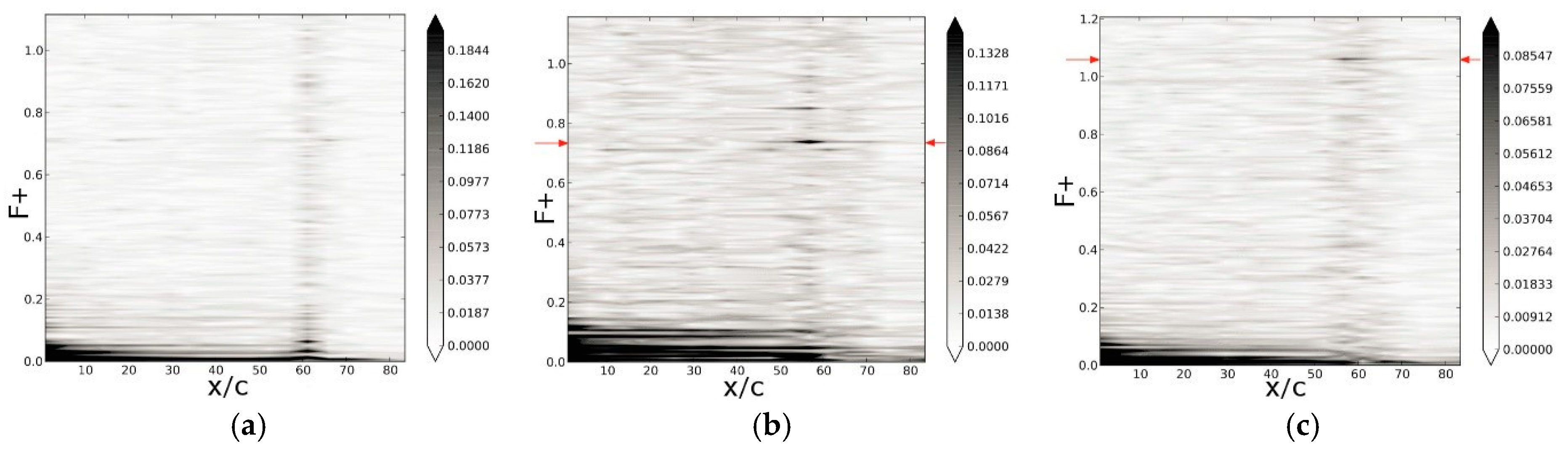 Aerospace 05 00114 g042 Aerospace 05 00114 g042
