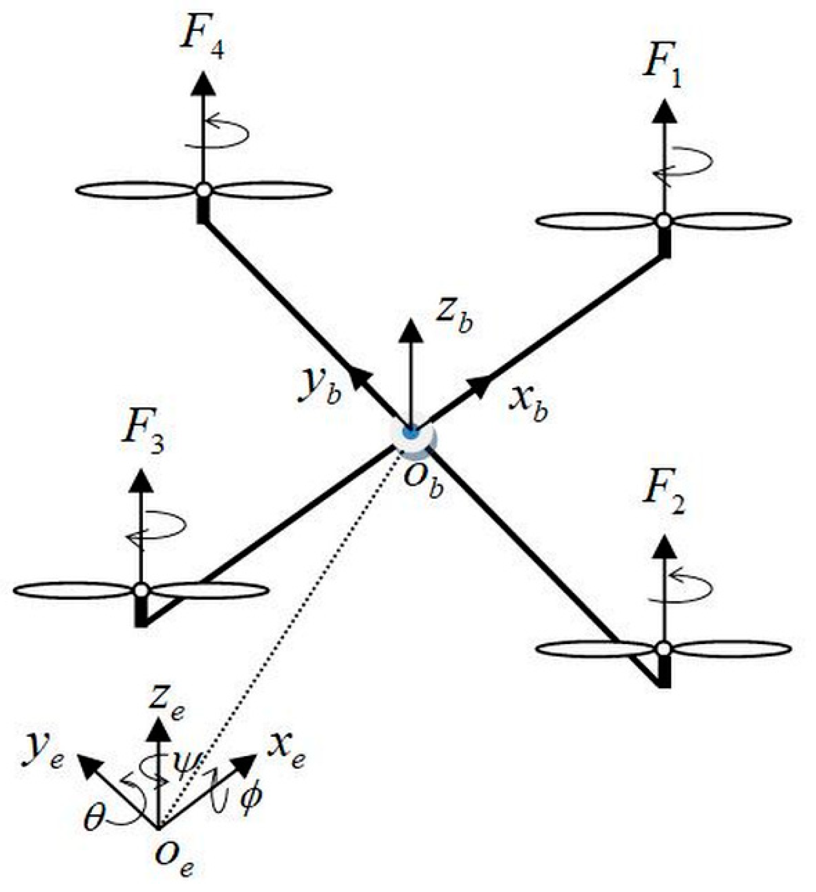 Aerospace 05 00115 g001