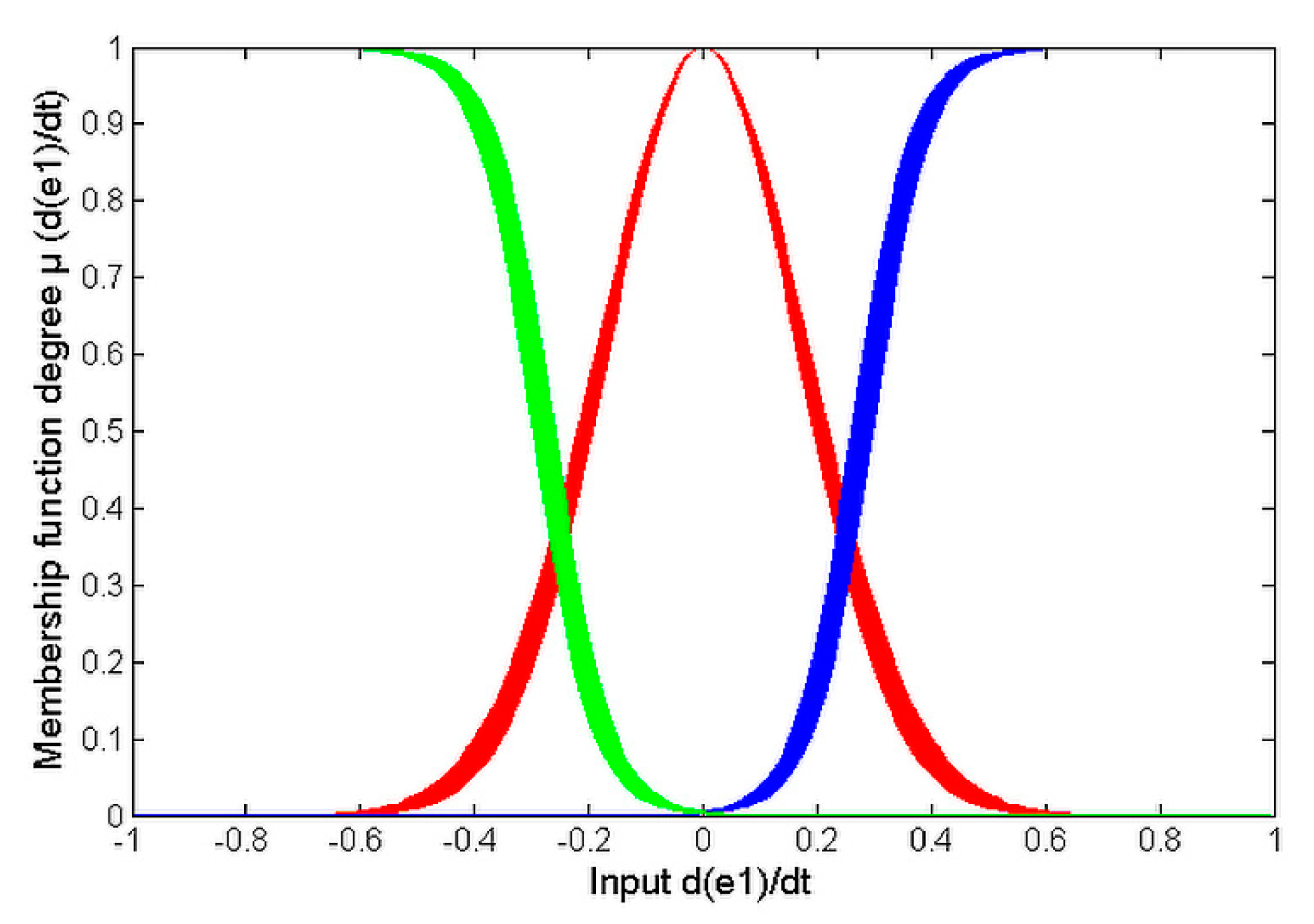 Aerospace 05 00115 g004
