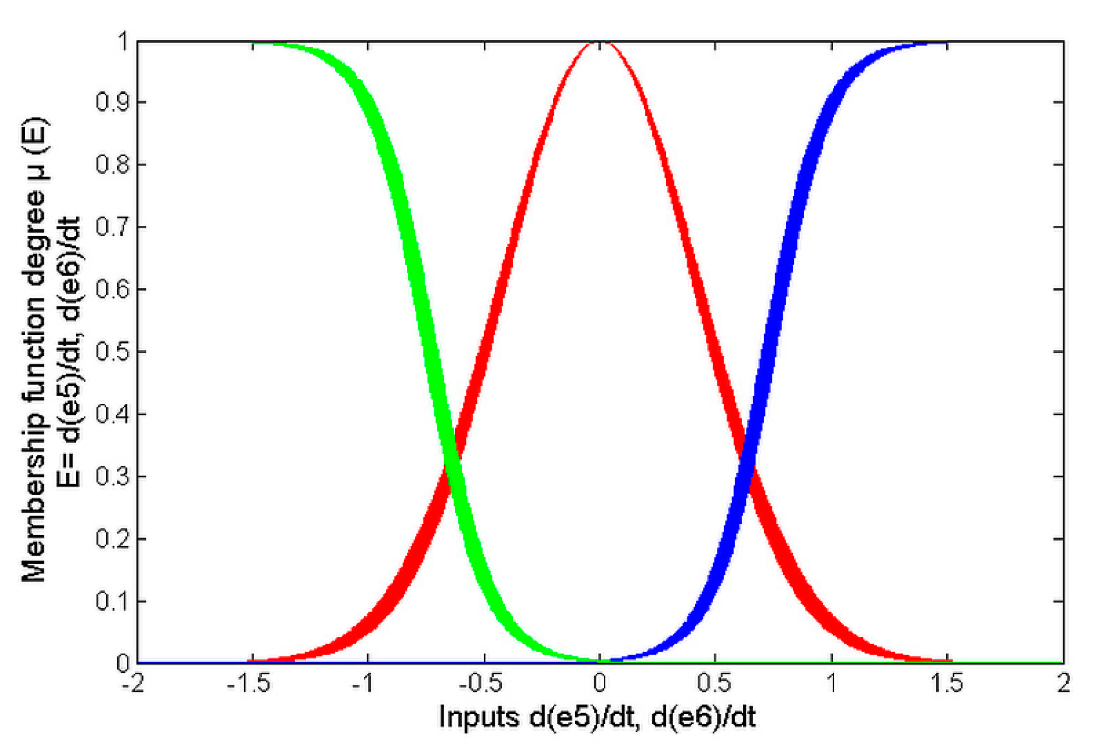 Aerospace 05 00115 g005