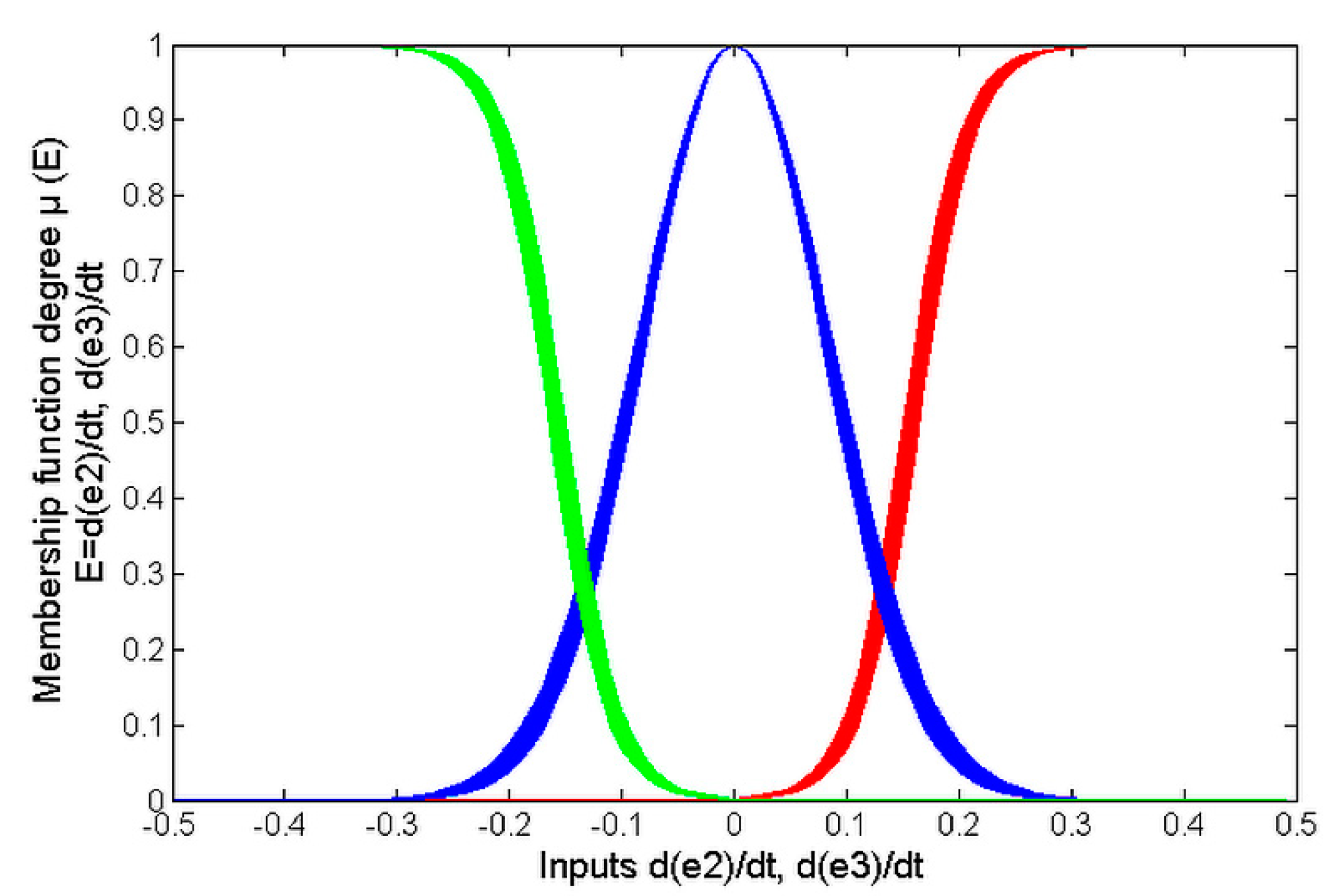 Aerospace 05 00115 g006
