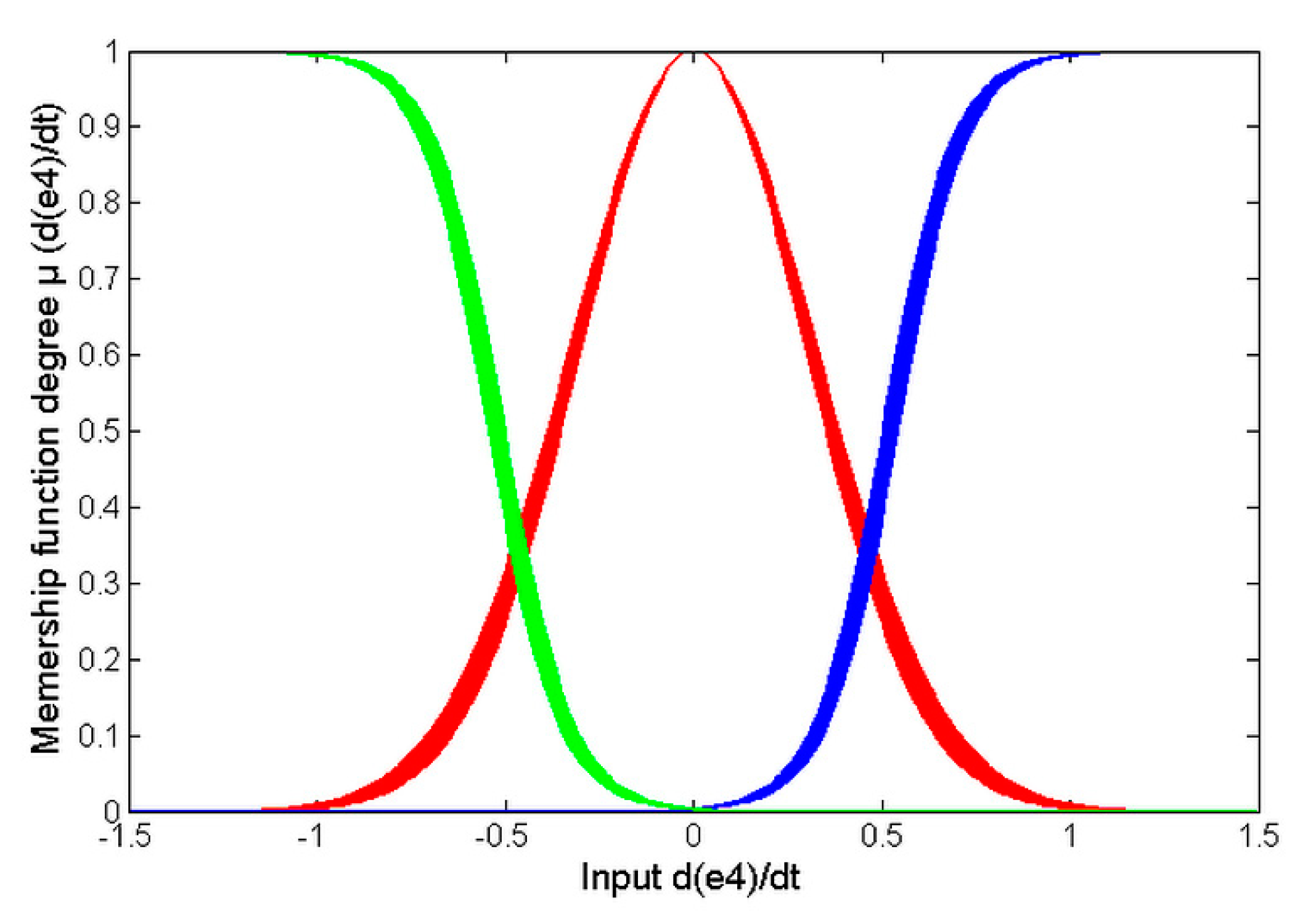 Aerospace 05 00115 g007