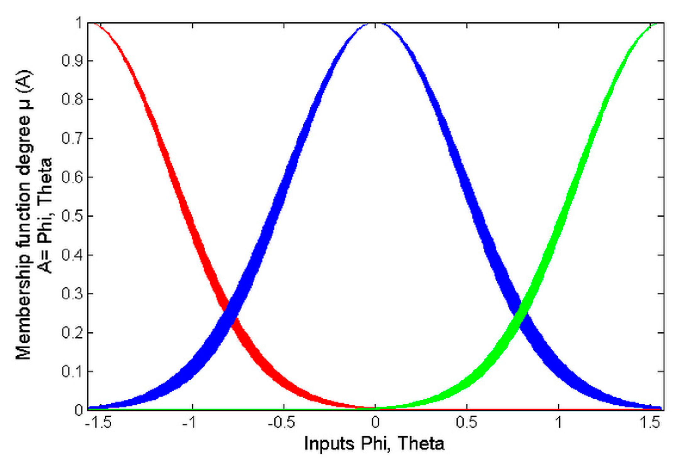 Aerospace 05 00115 g008