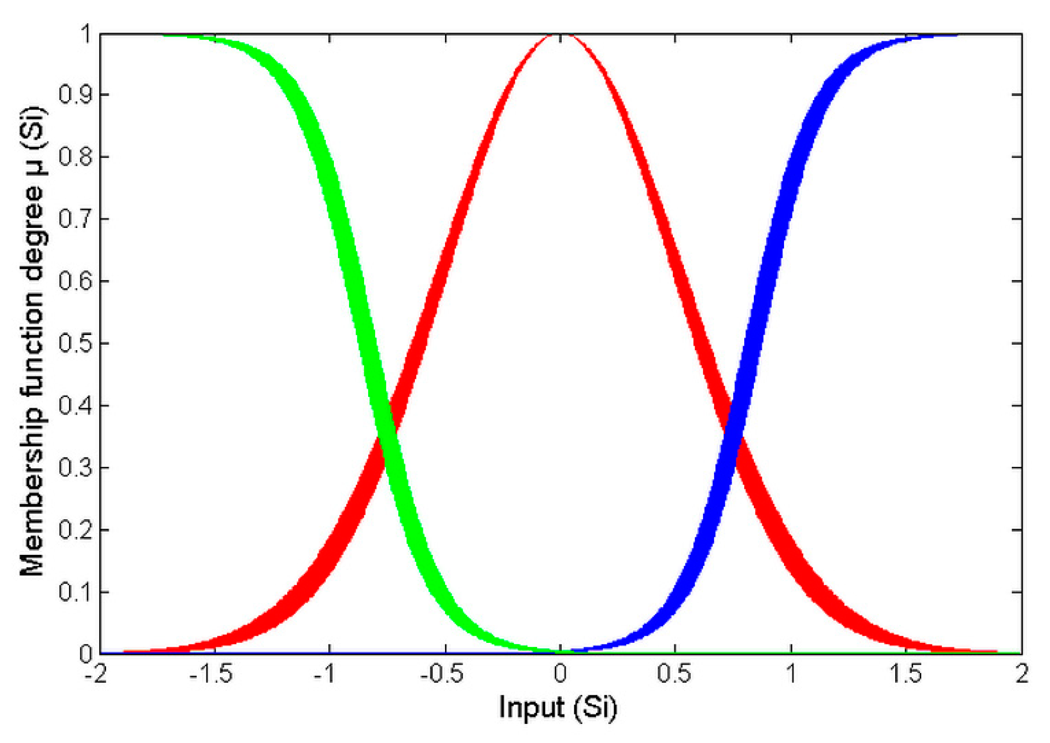 Aerospace 05 00115 g009