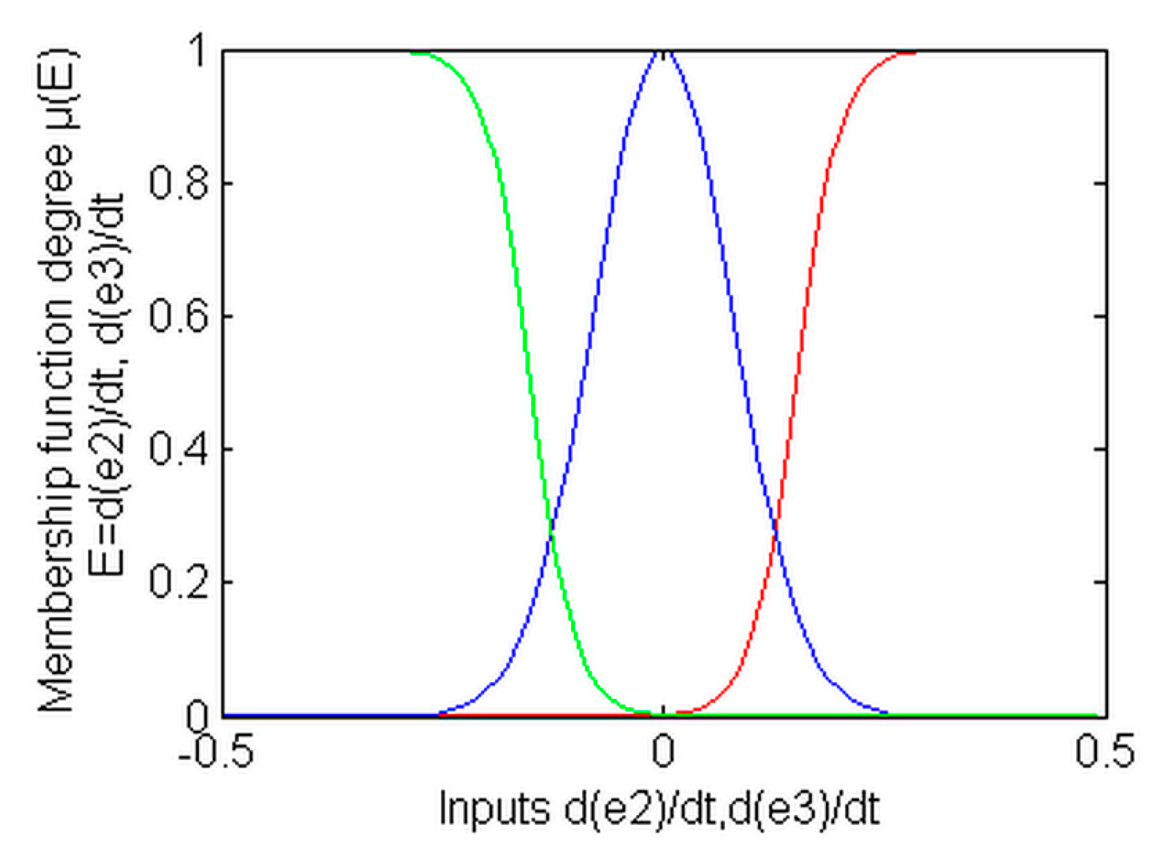 Aerospace 05 00115 g012