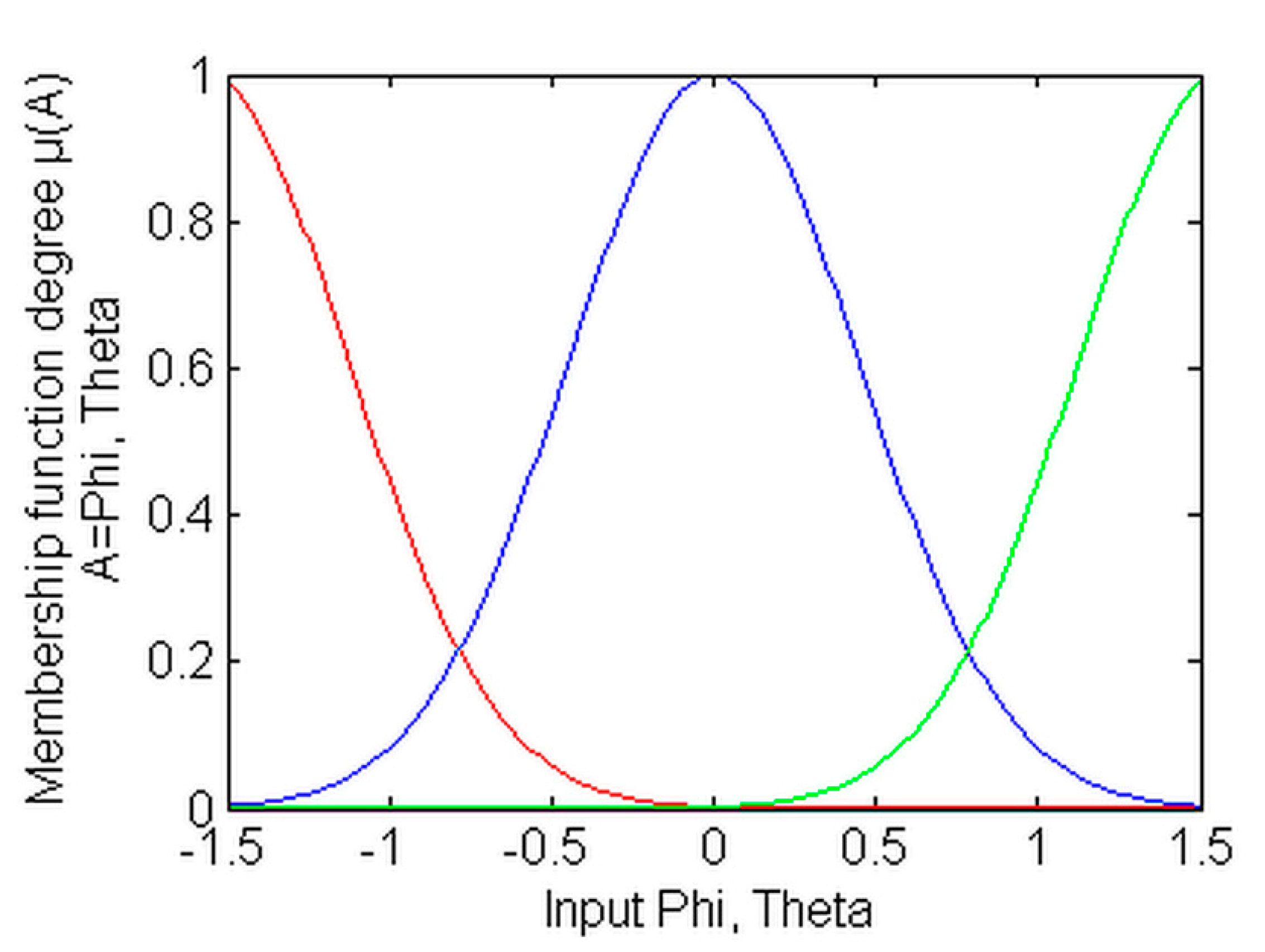 Aerospace 05 00115 g014