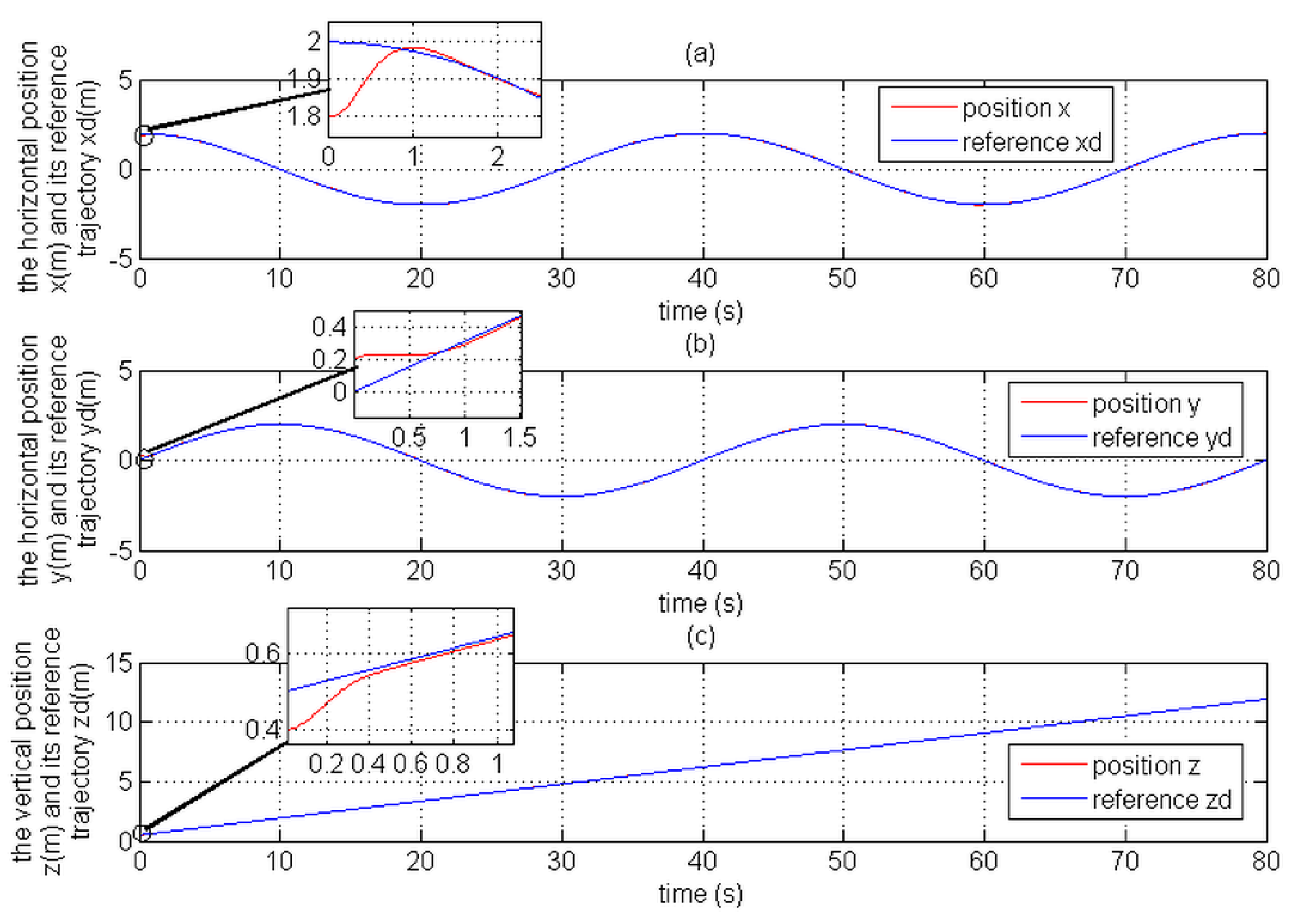 Aerospace 05 00115 g019