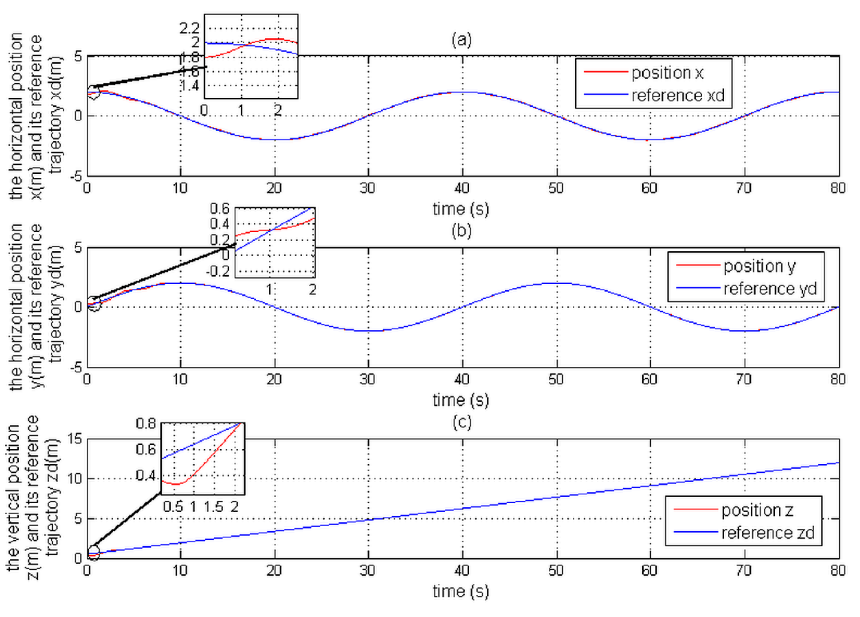 Aerospace 05 00115 g020