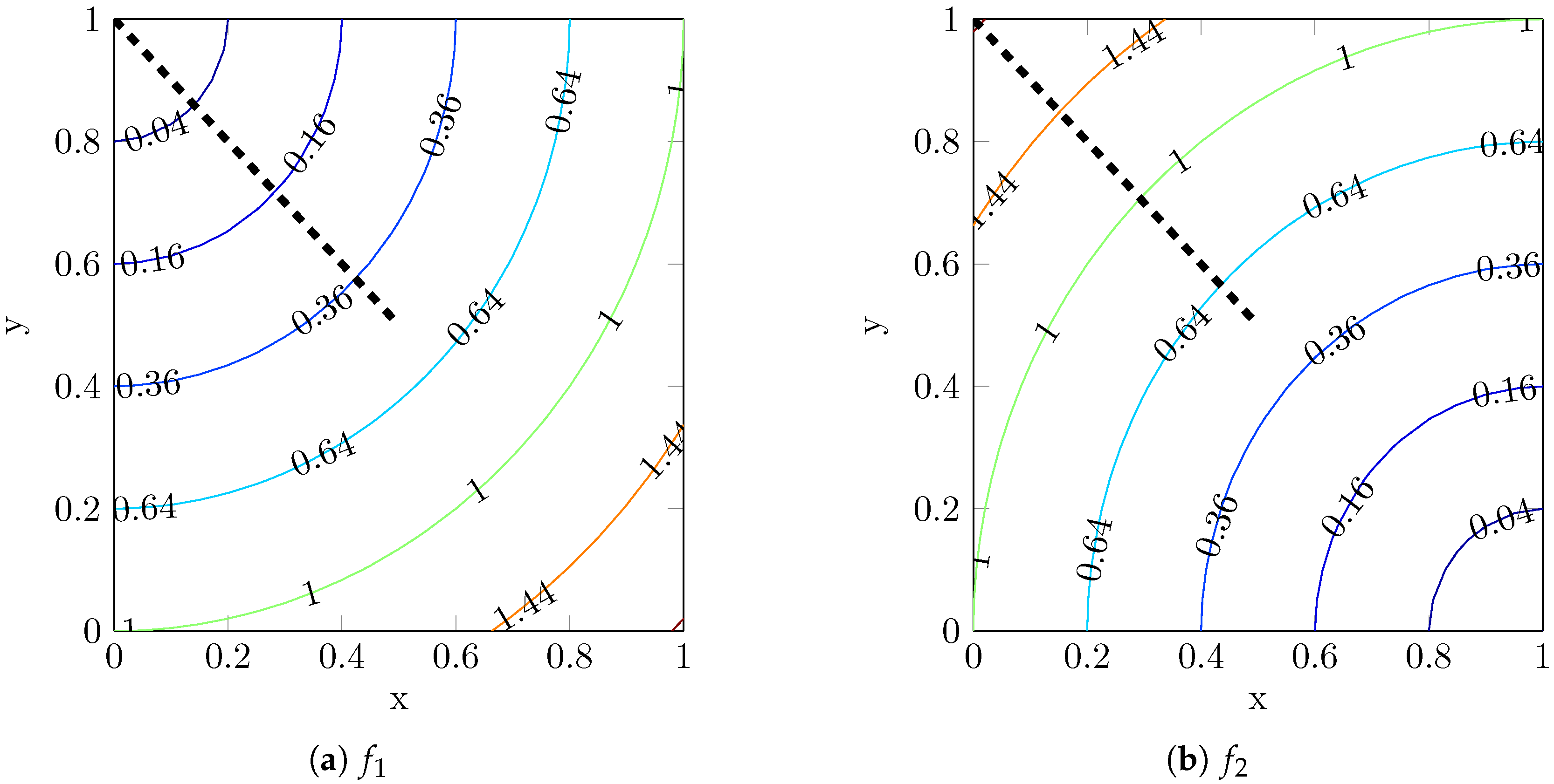 Aerospace 05 00116 g002 550