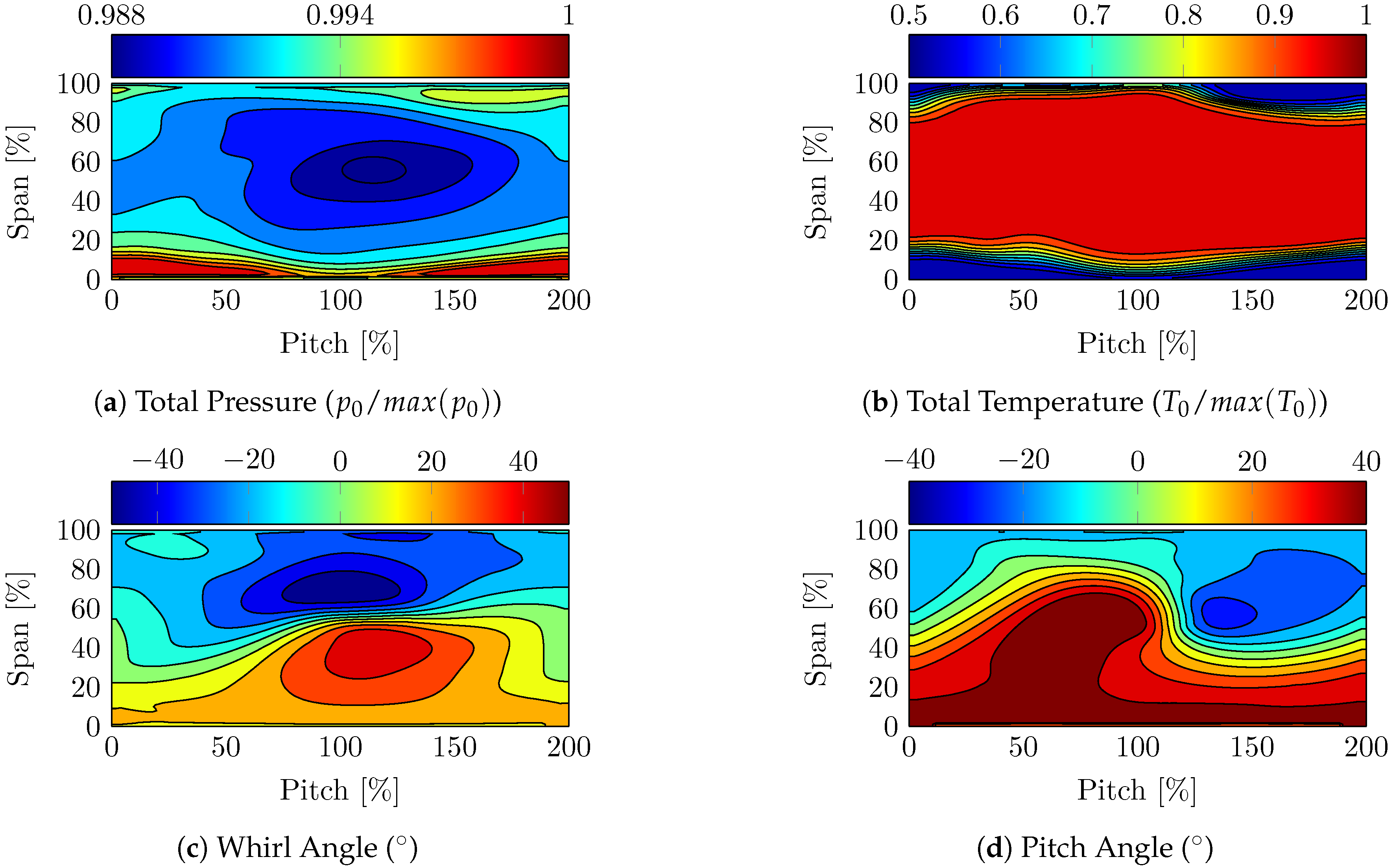 Aerospace 05 00116 g008 550