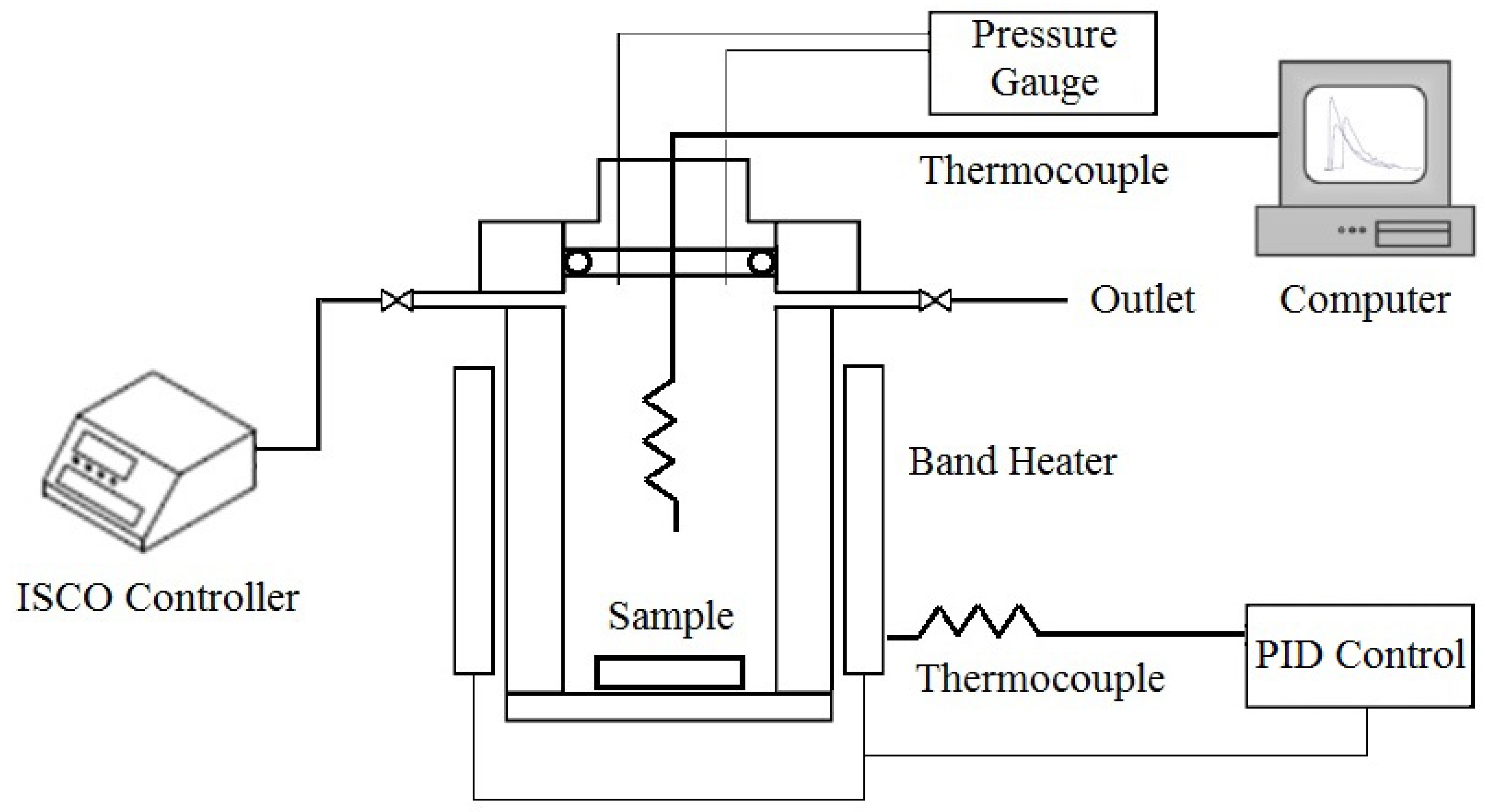 Aerospace 05 00119 g005
