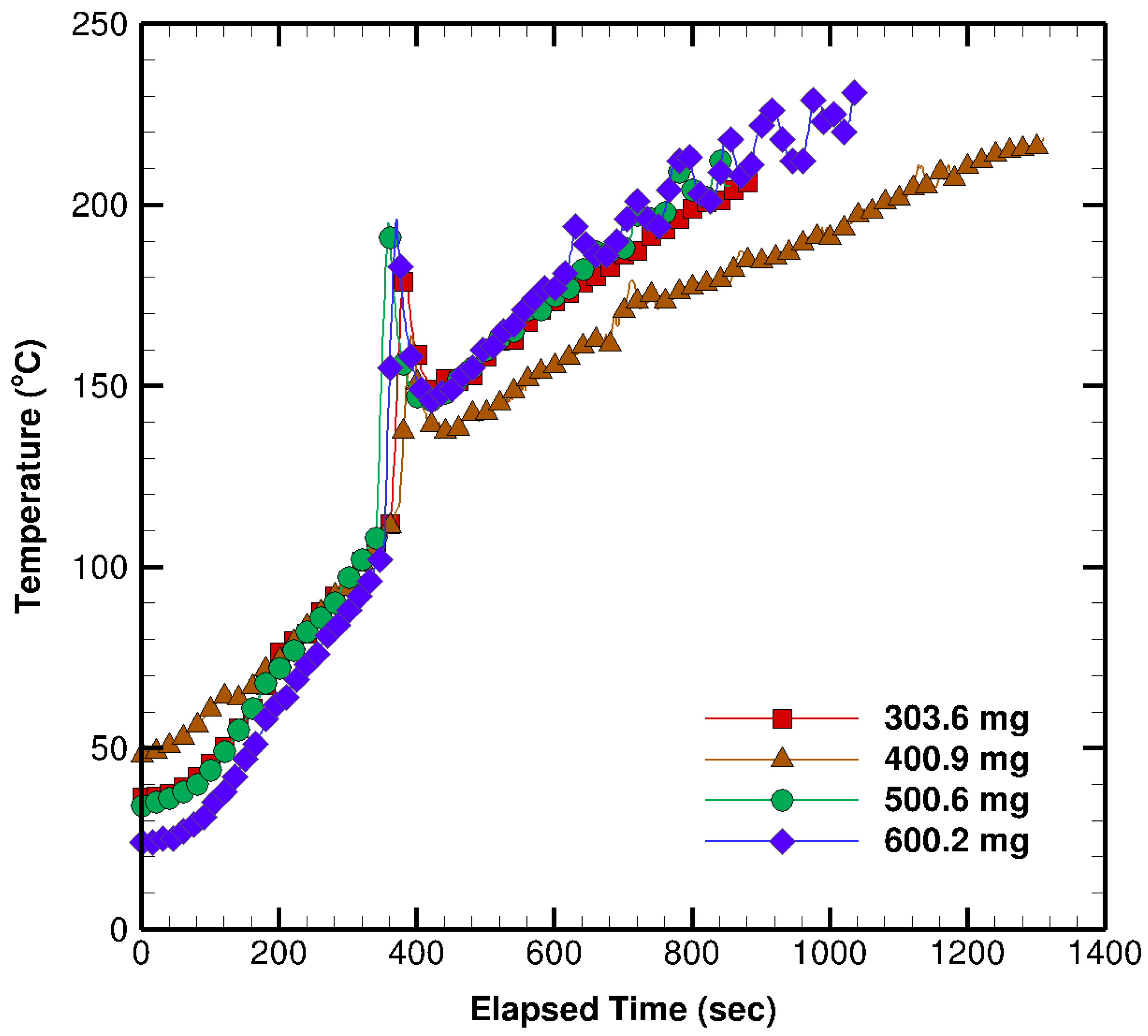 Aerospace 05 00119 g006