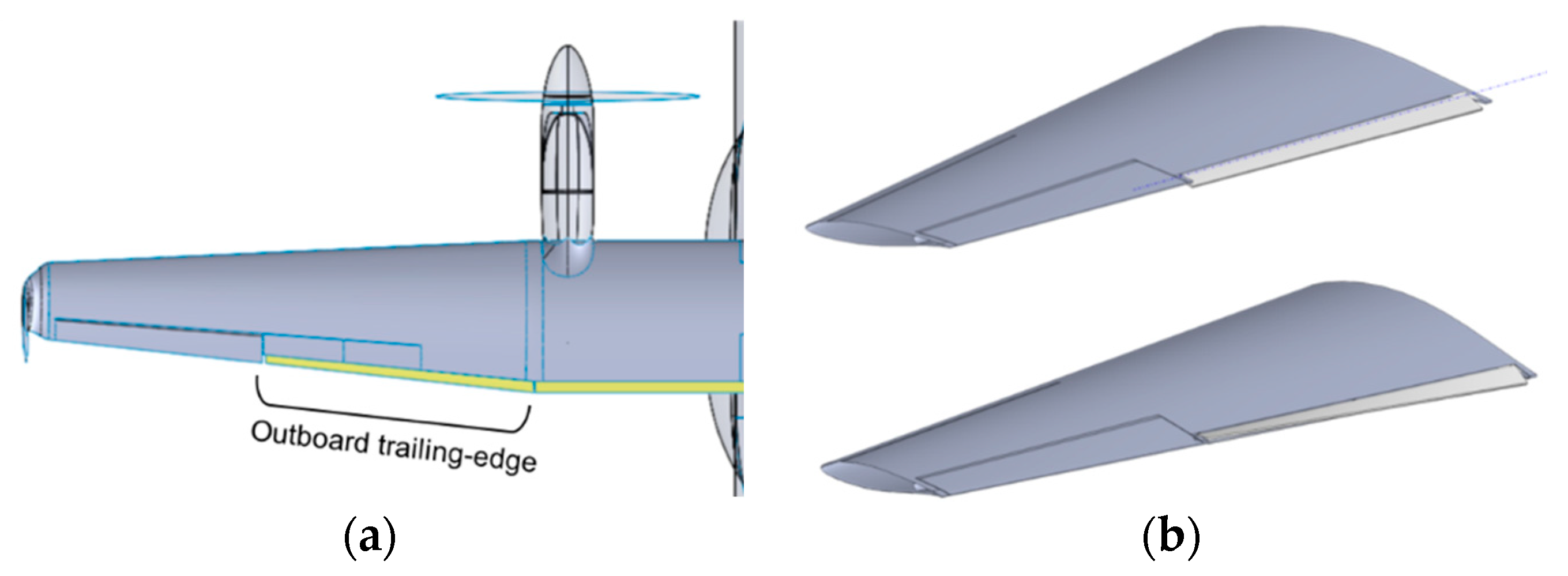 Aerospace 05 00122 g001 550