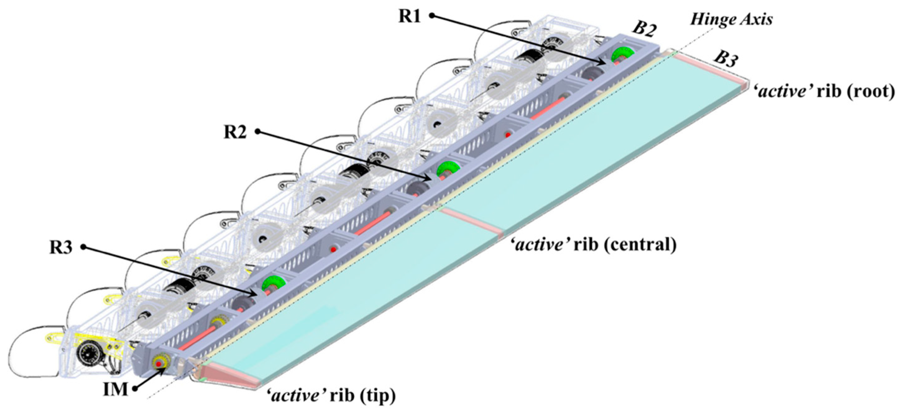 Aerospace 05 00122 g004 550