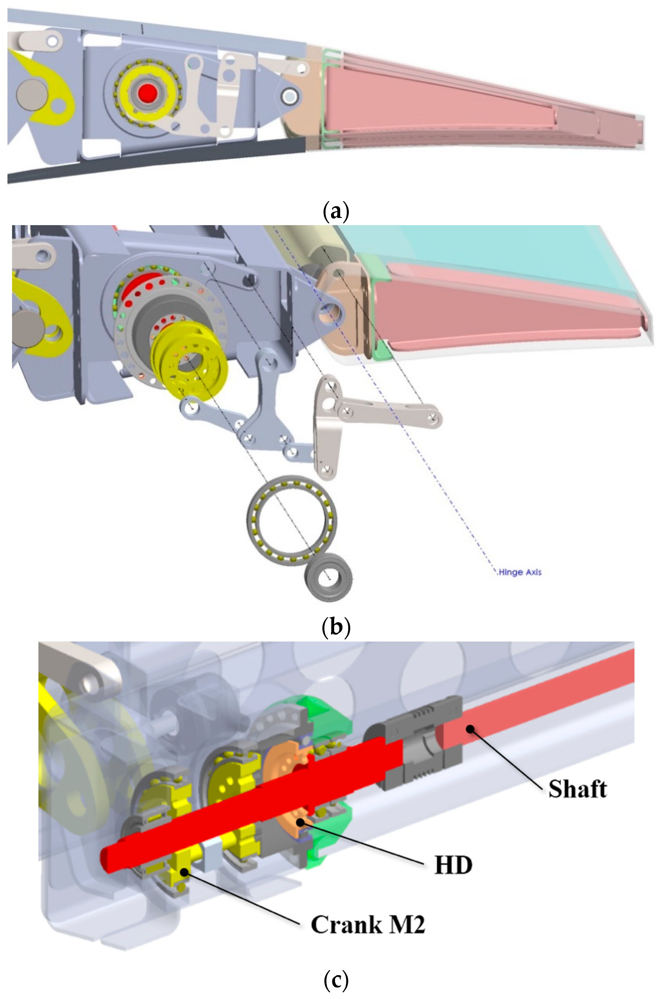 Aerospace 05 00122 g013 550