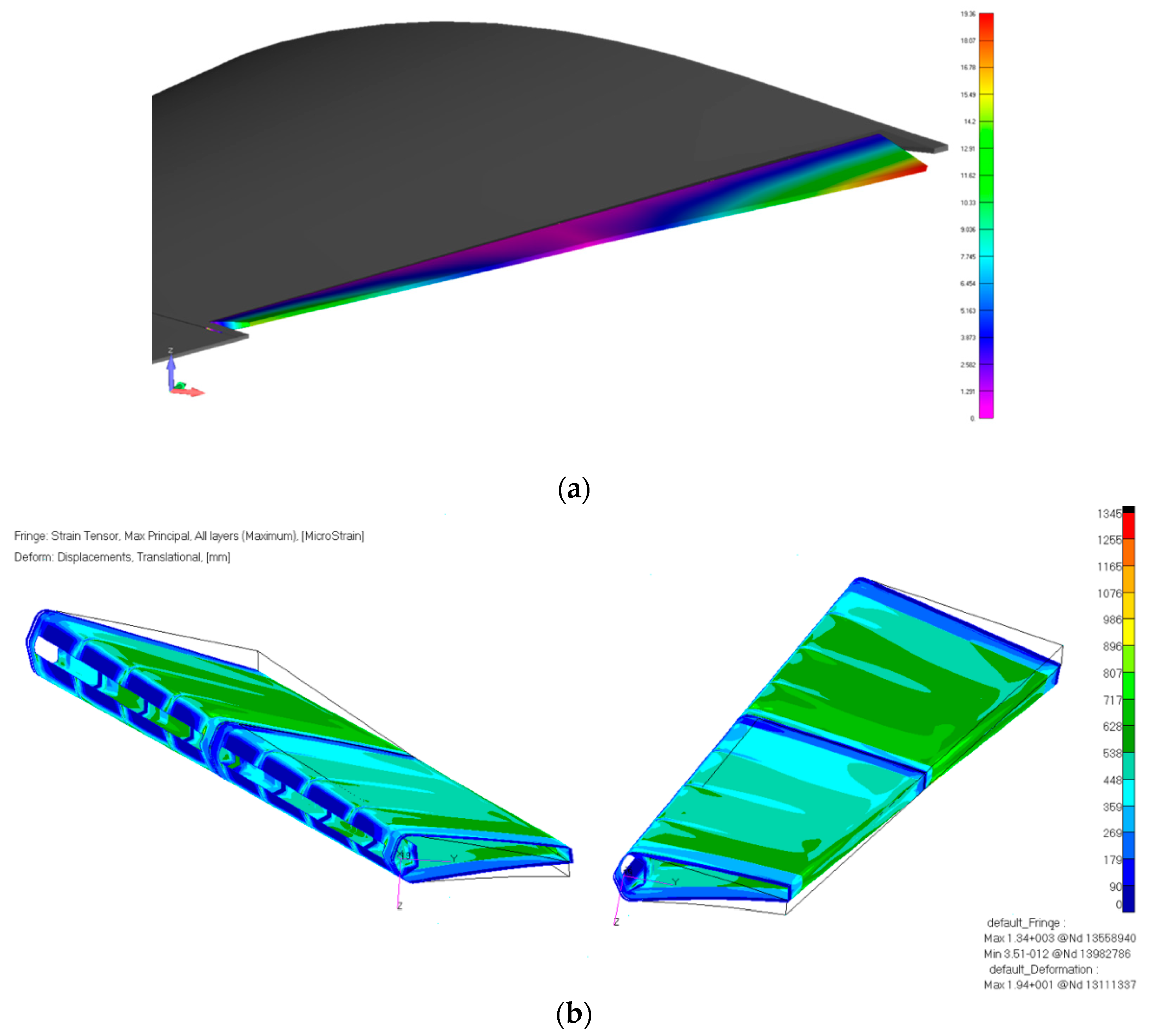 Aerospace 05 00122 g016 550