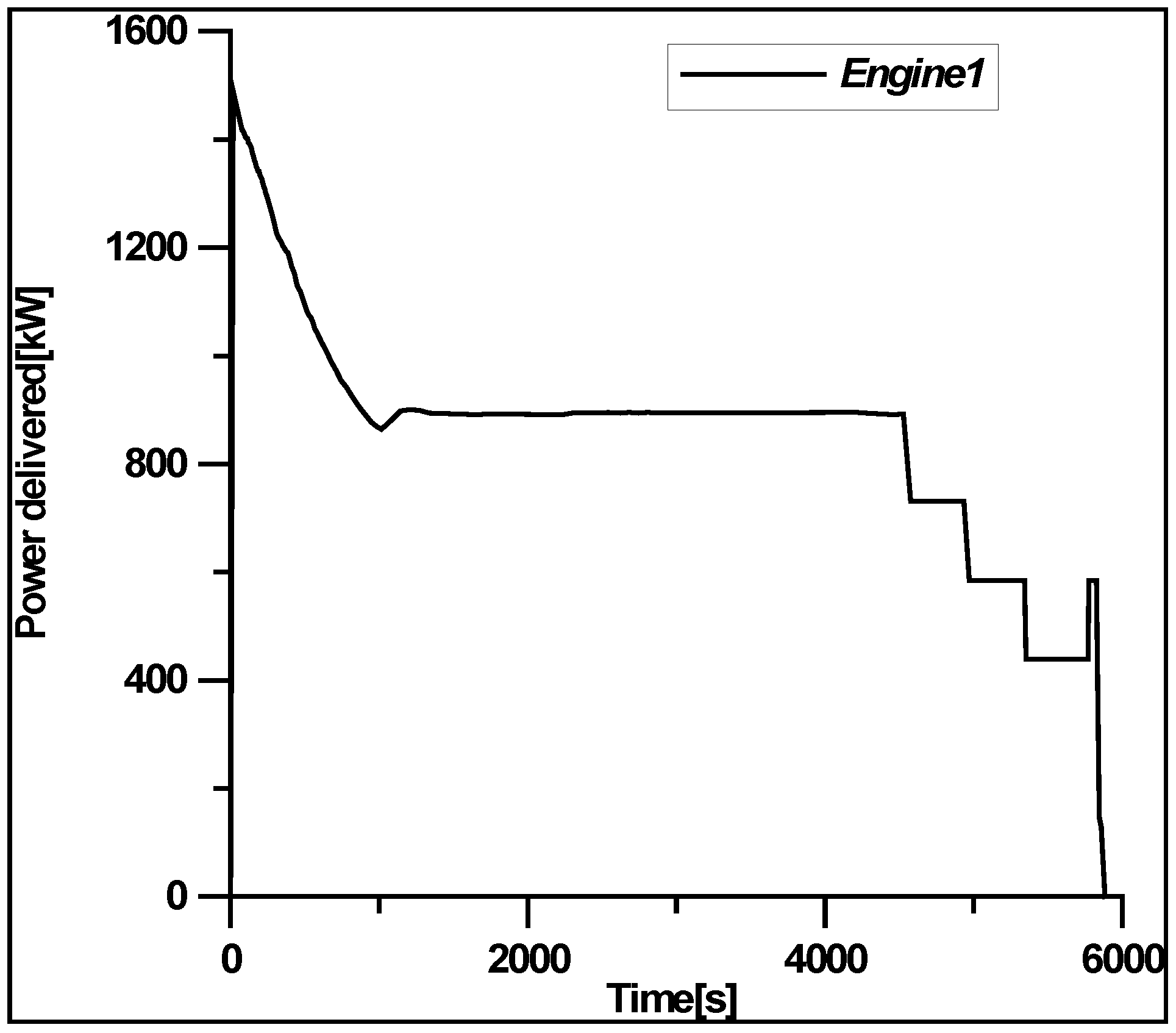 Aerospace 05 00123 g011 Aerospace 05 00123 g011
