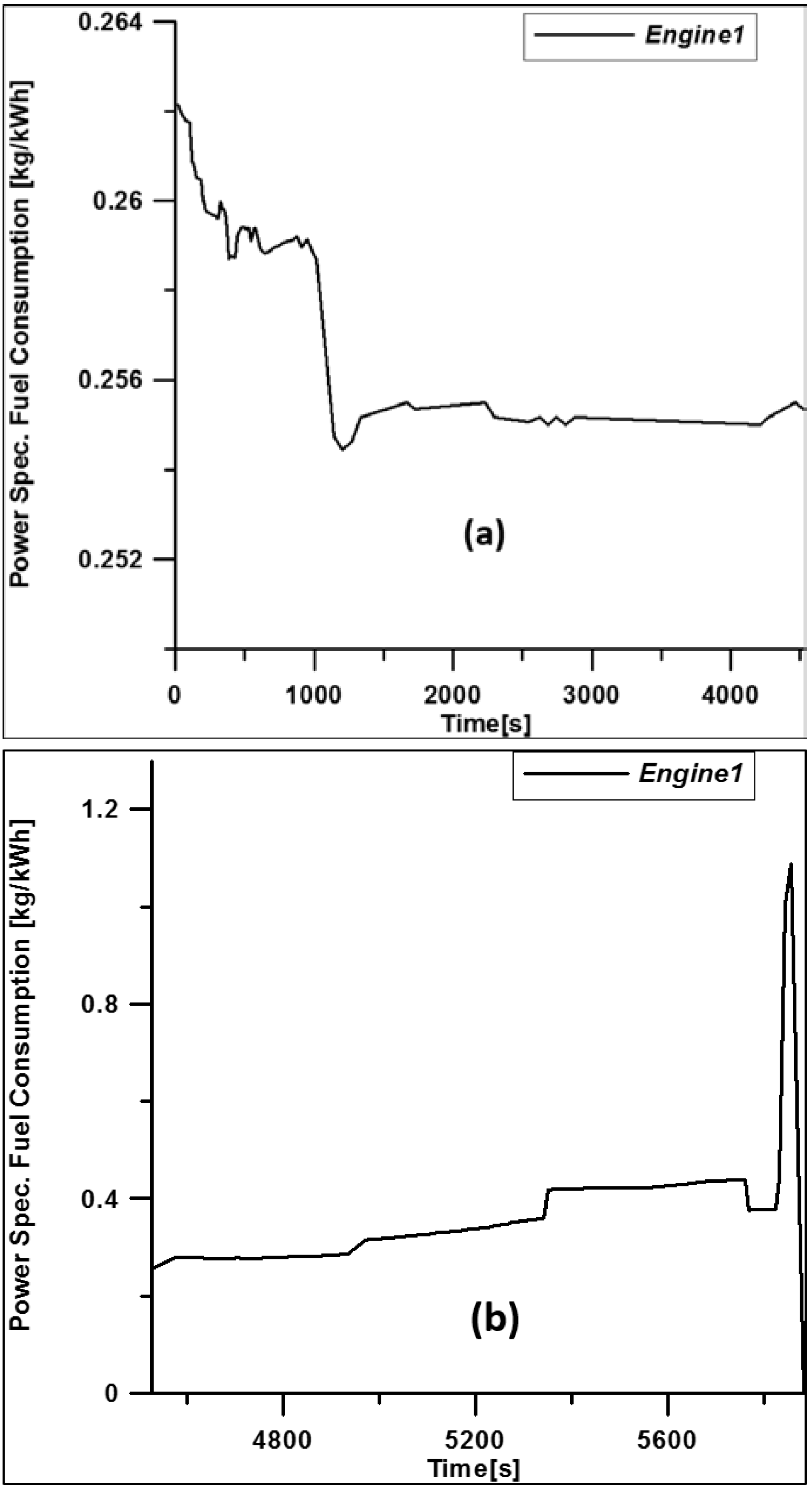 Aerospace 05 00123 g012 Aerospace 05 00123 g012