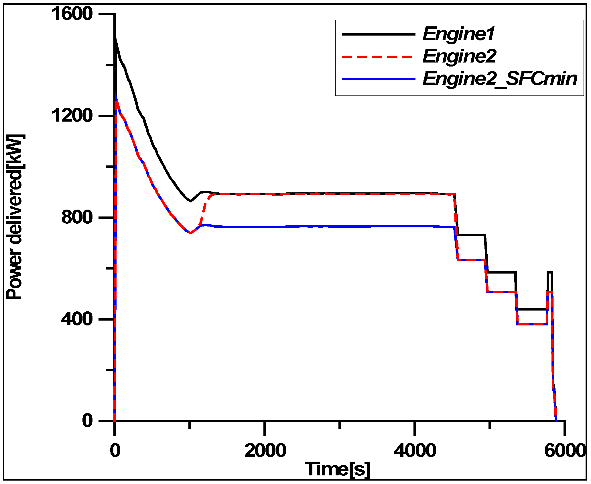 Aerospace 05 00123 g014 Aerospace 05 00123 g014