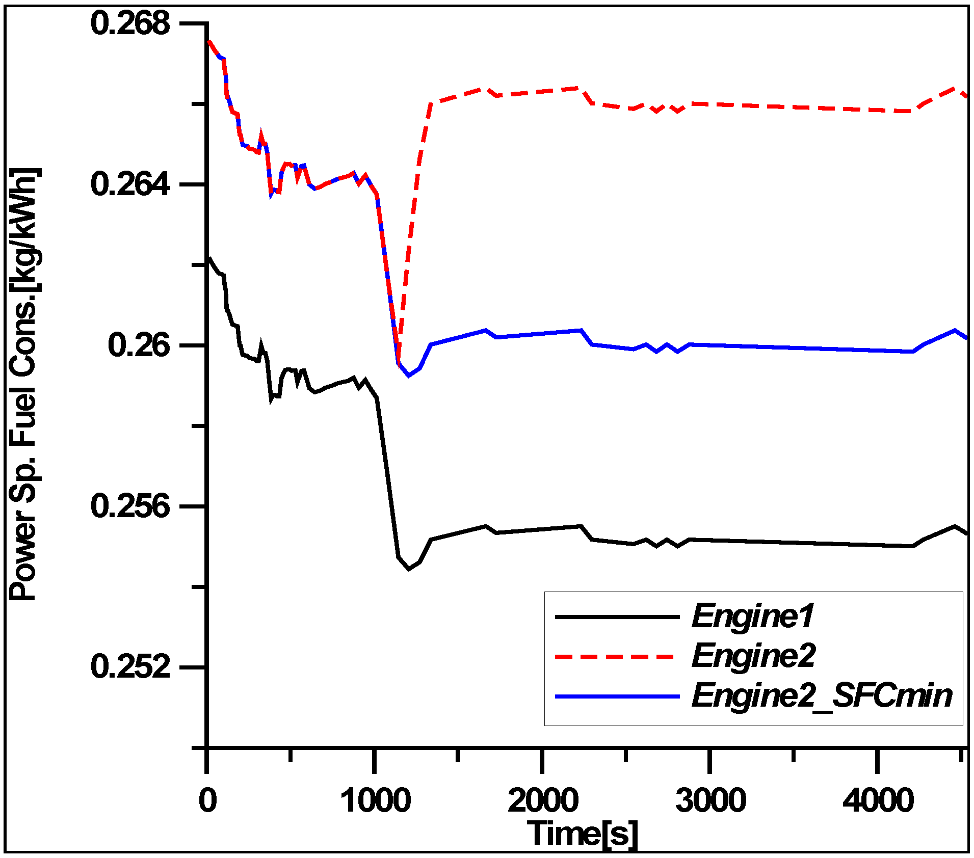 Aerospace 05 00123 g015 Aerospace 05 00123 g015