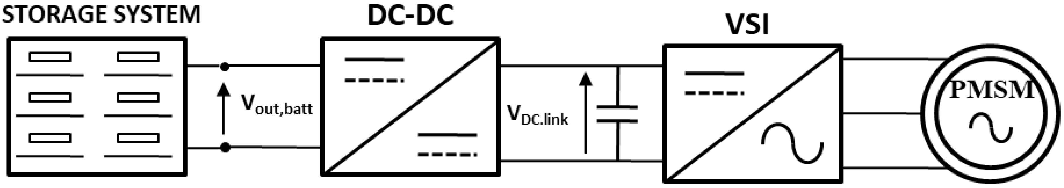 Aerospace 05 00123 g019 Aerospace 05 00123 g019