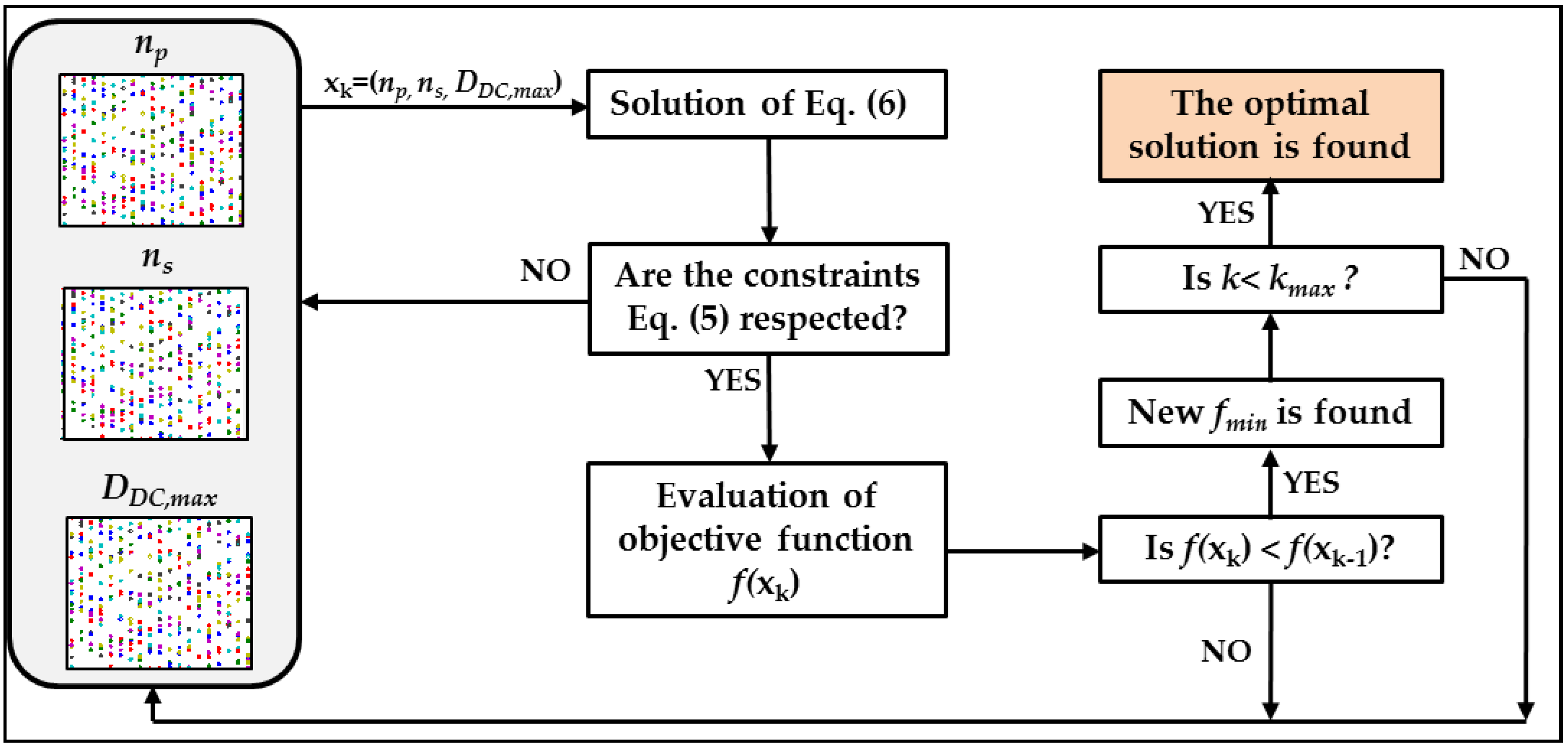 Aerospace 05 00123 g020 Aerospace 05 00123 g020