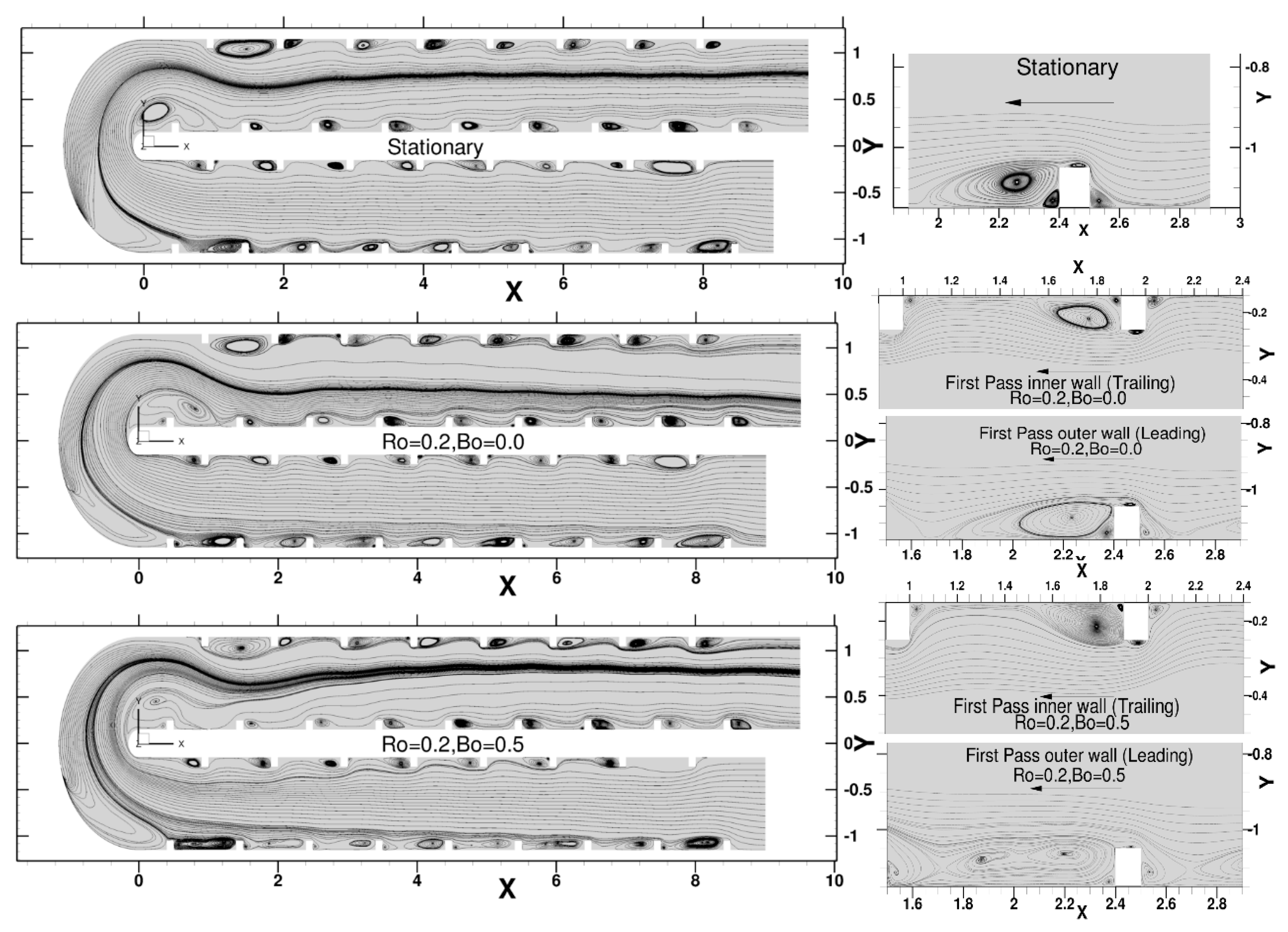 Aerospace 05 00124 g009 Aerospace 05 00124 g009