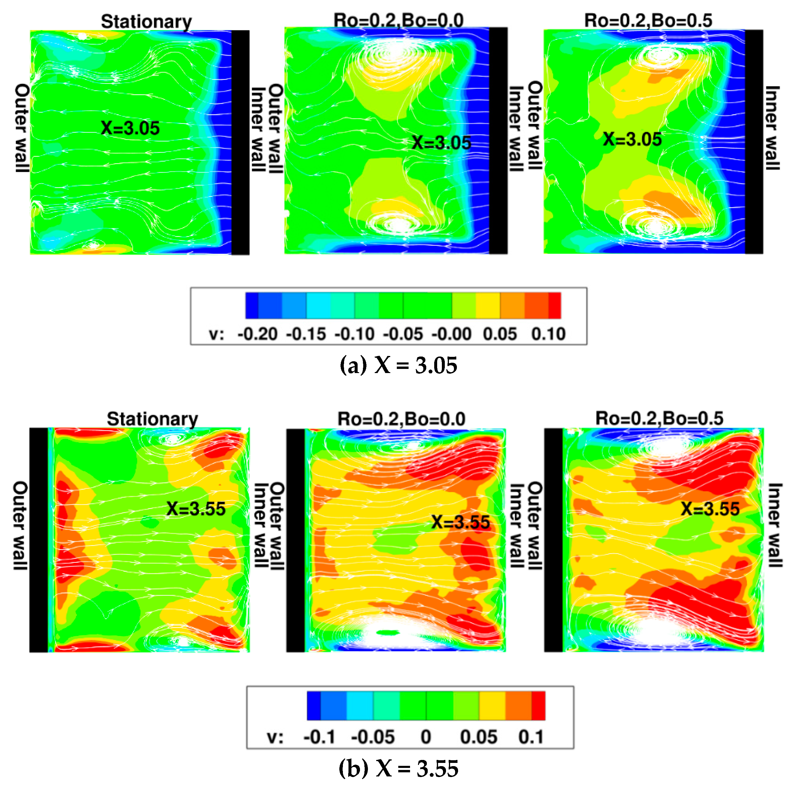 Aerospace 05 00124 g010 Aerospace 05 00124 g010