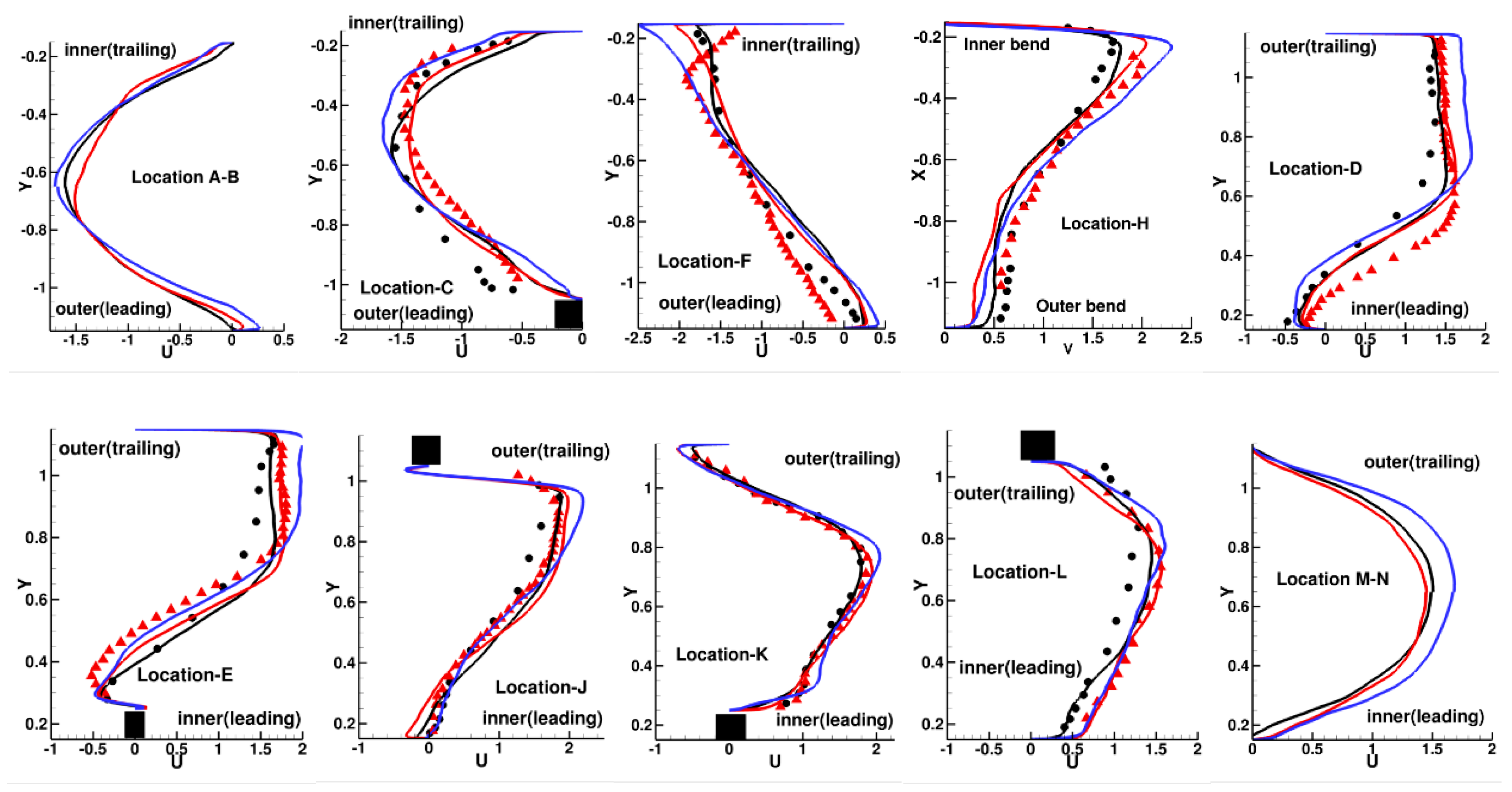 Aerospace 05 00124 g012 Aerospace 05 00124 g012