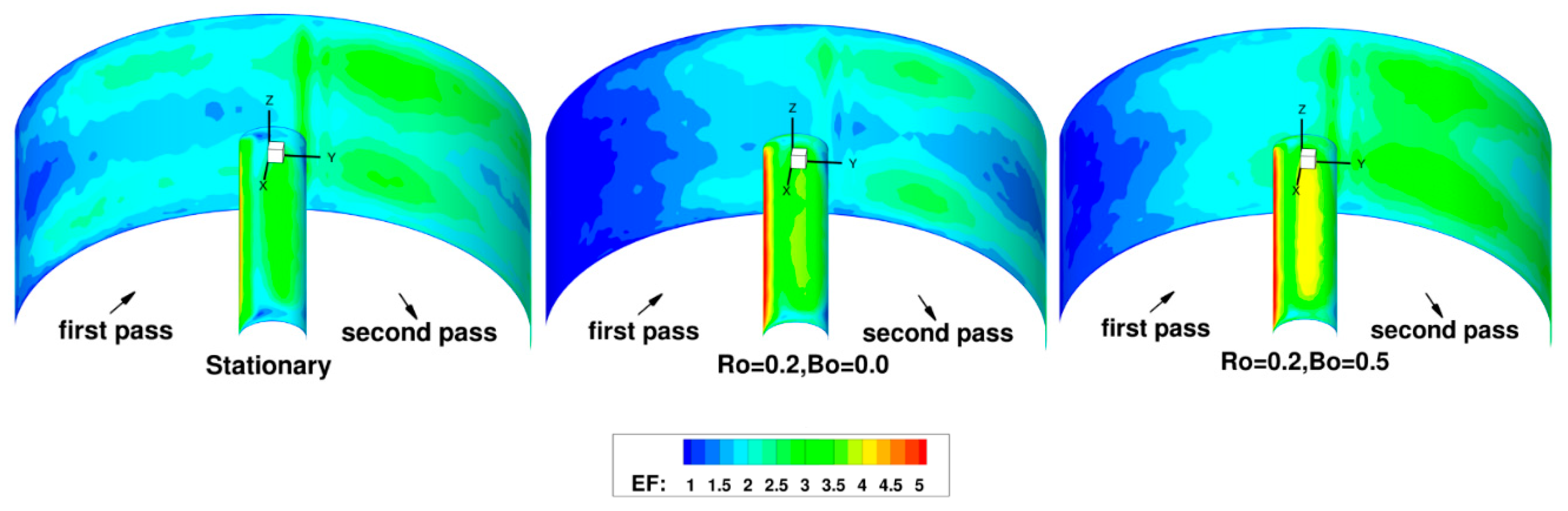 Aerospace 05 00124 g018 Aerospace 05 00124 g018