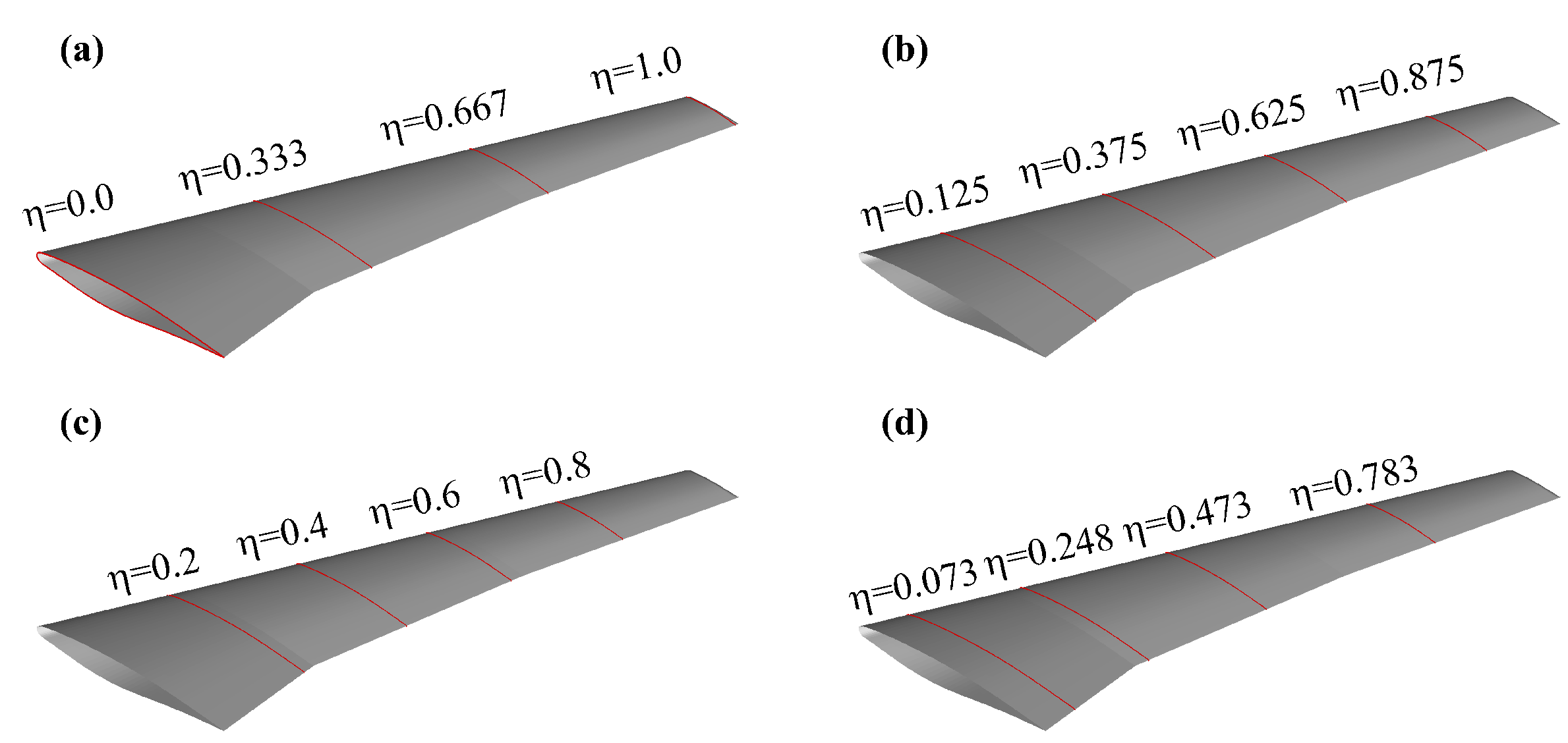 Aerospace 05 00125 g007 Aerospace 05 00125 g007