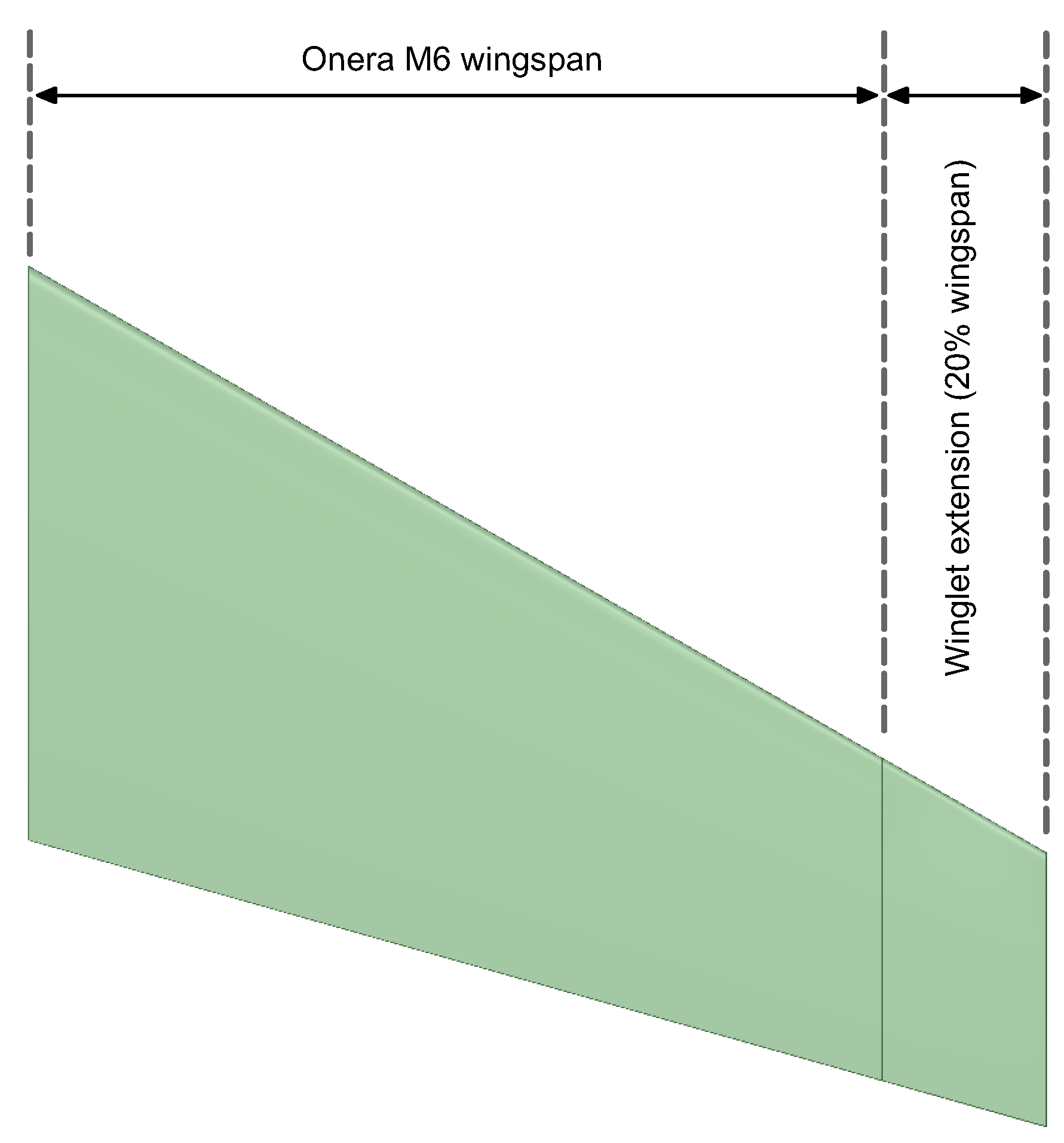 Aerospace 05 00126 g006