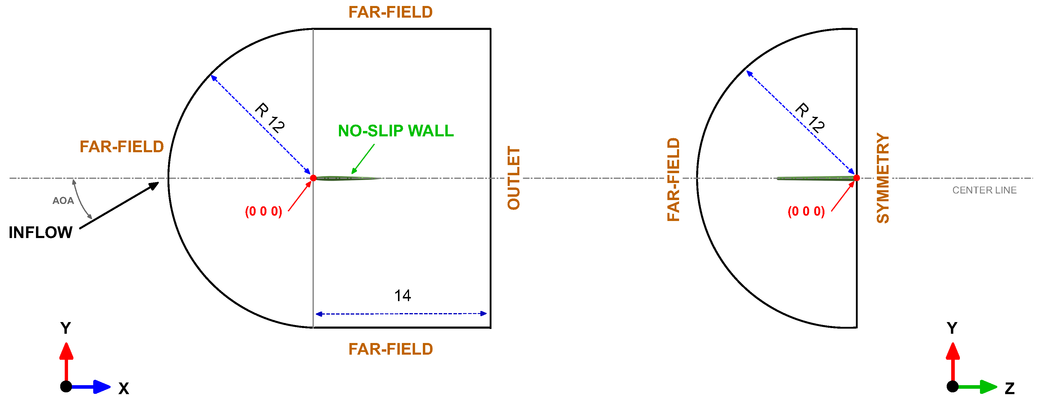Aerospace 05 00126 g009