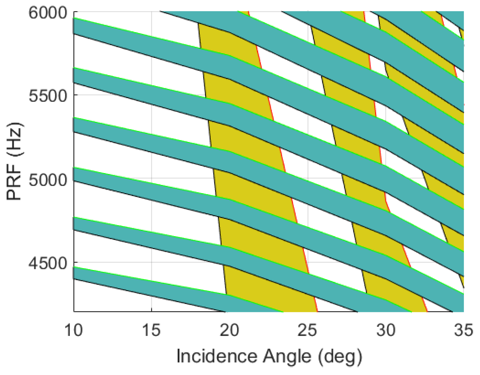 Aerospace 05 00128 g002