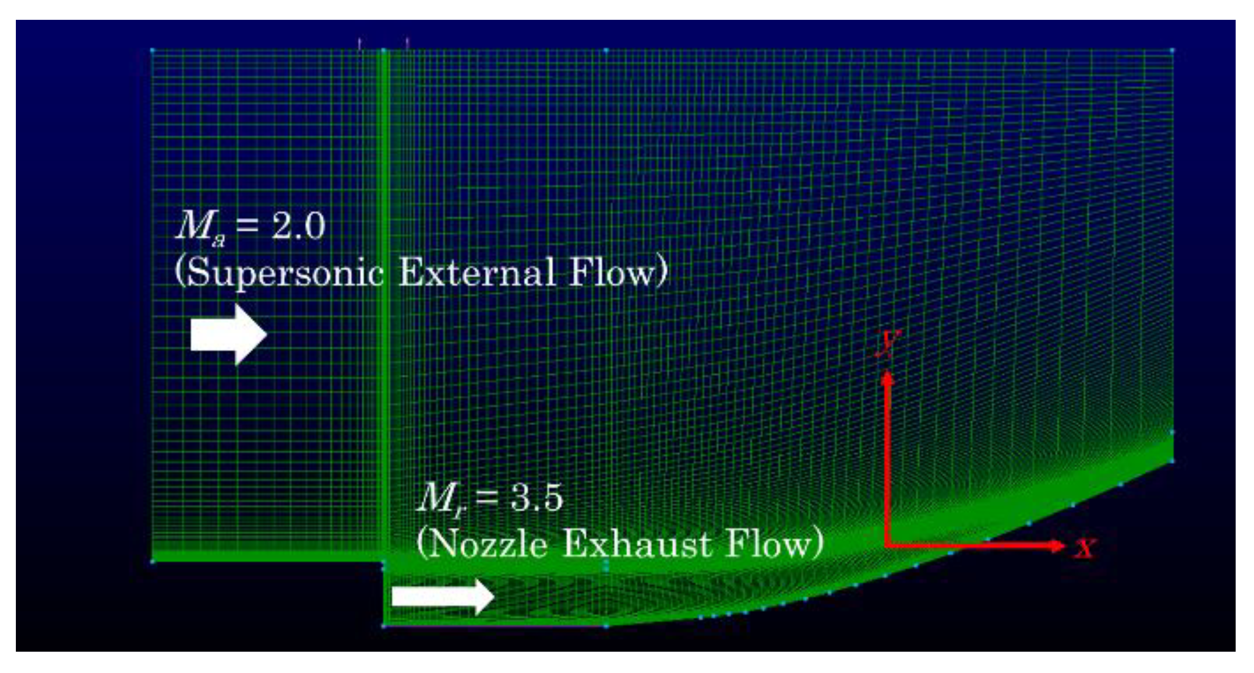 Aerospace 05 00129 g004