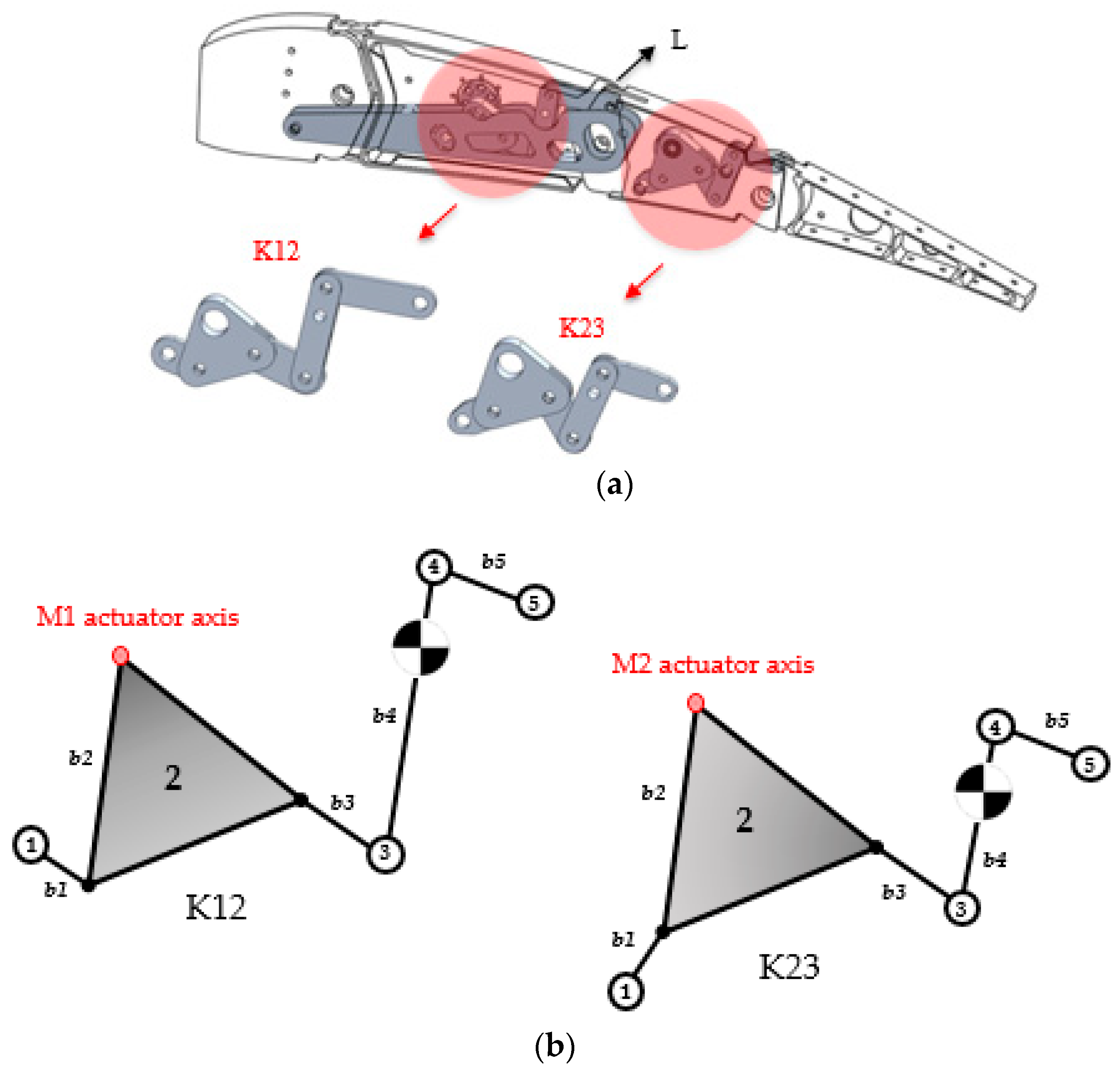 Aerospace 06 00001 g004