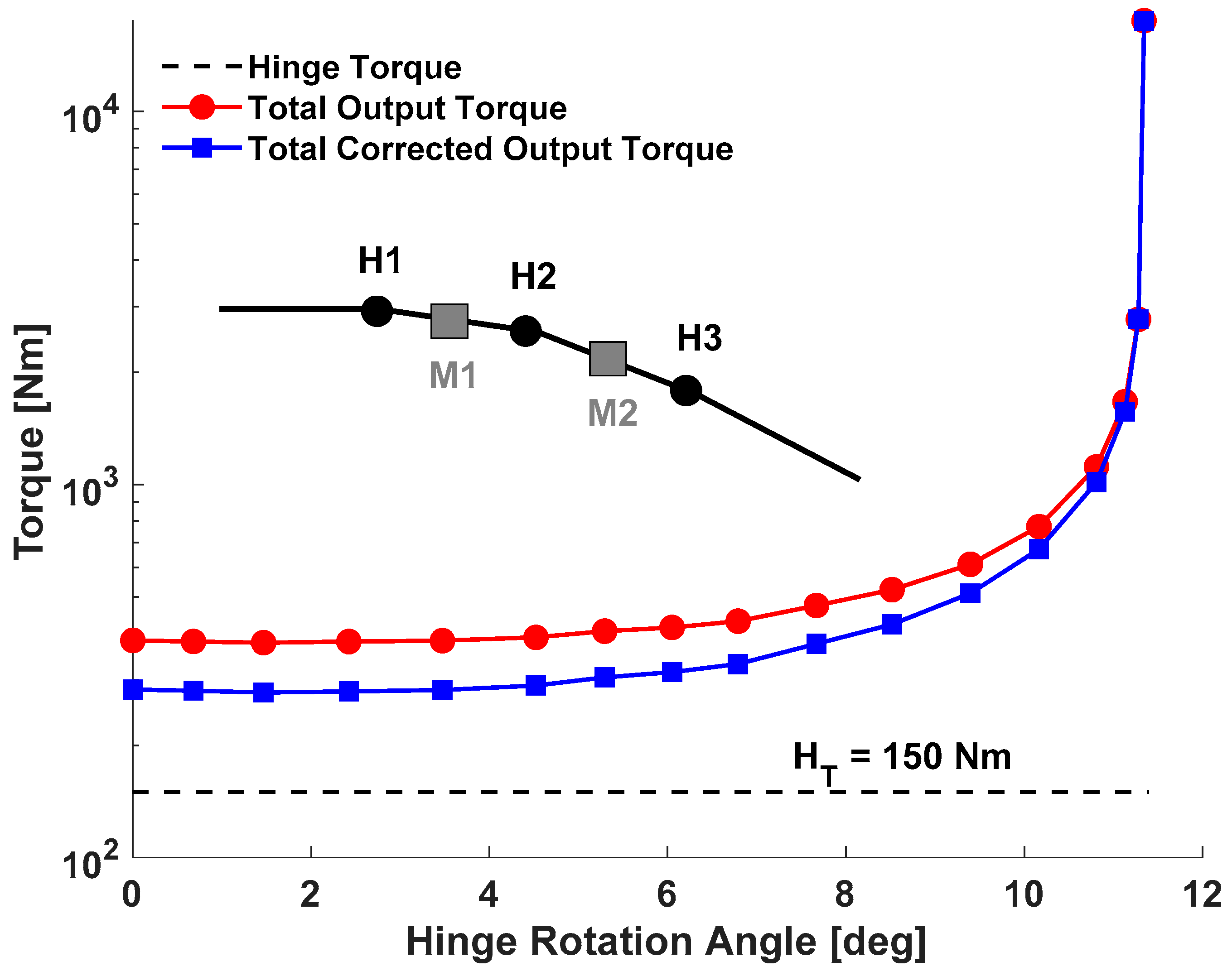 Aerospace 06 00001 g009