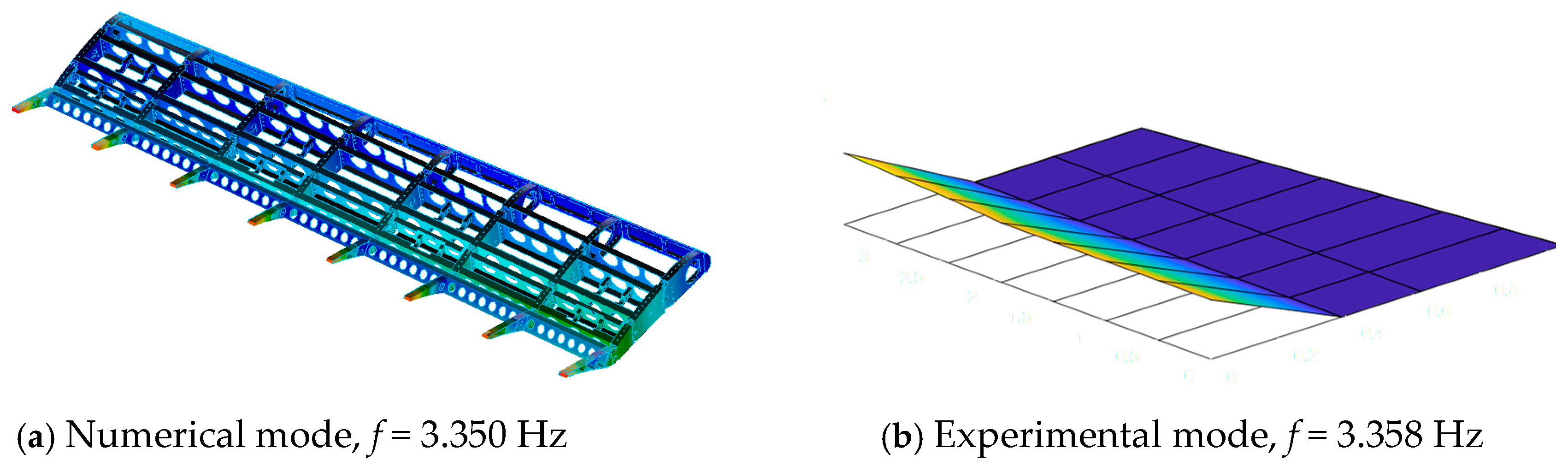 Aerospace 06 00001 g024