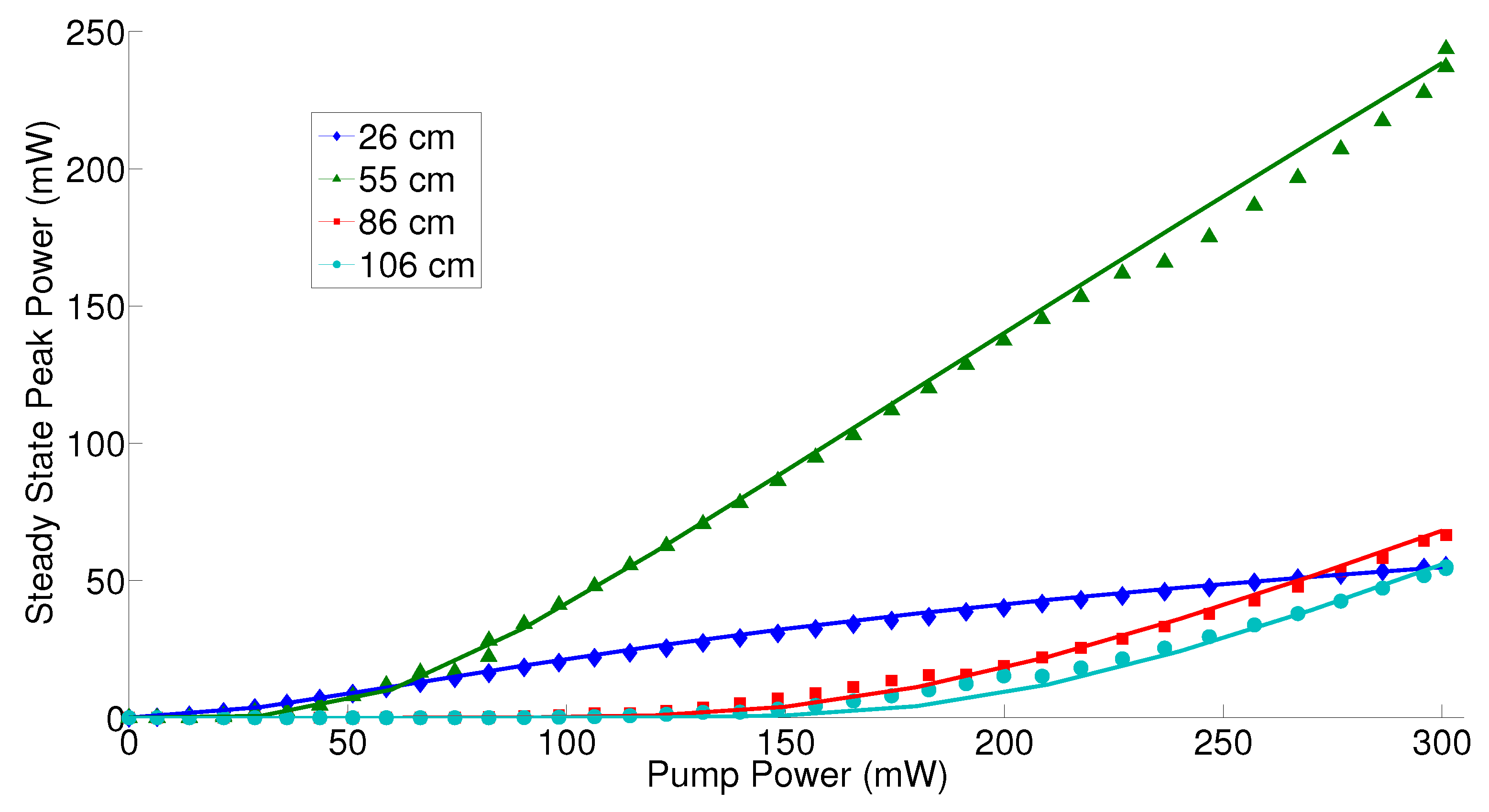 Aerospace 06 00002 g015 550