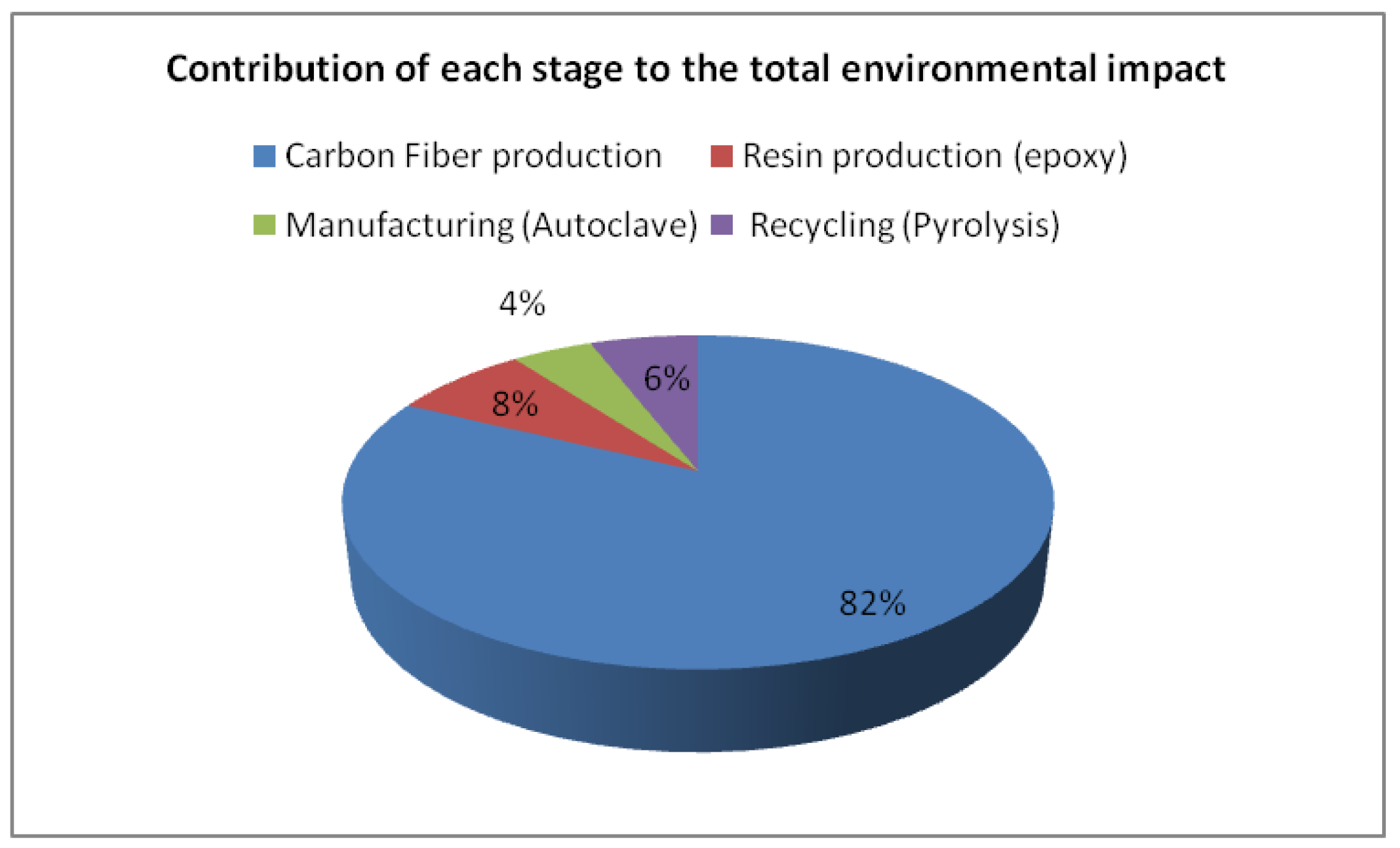 Aerospace 06 00003 g003