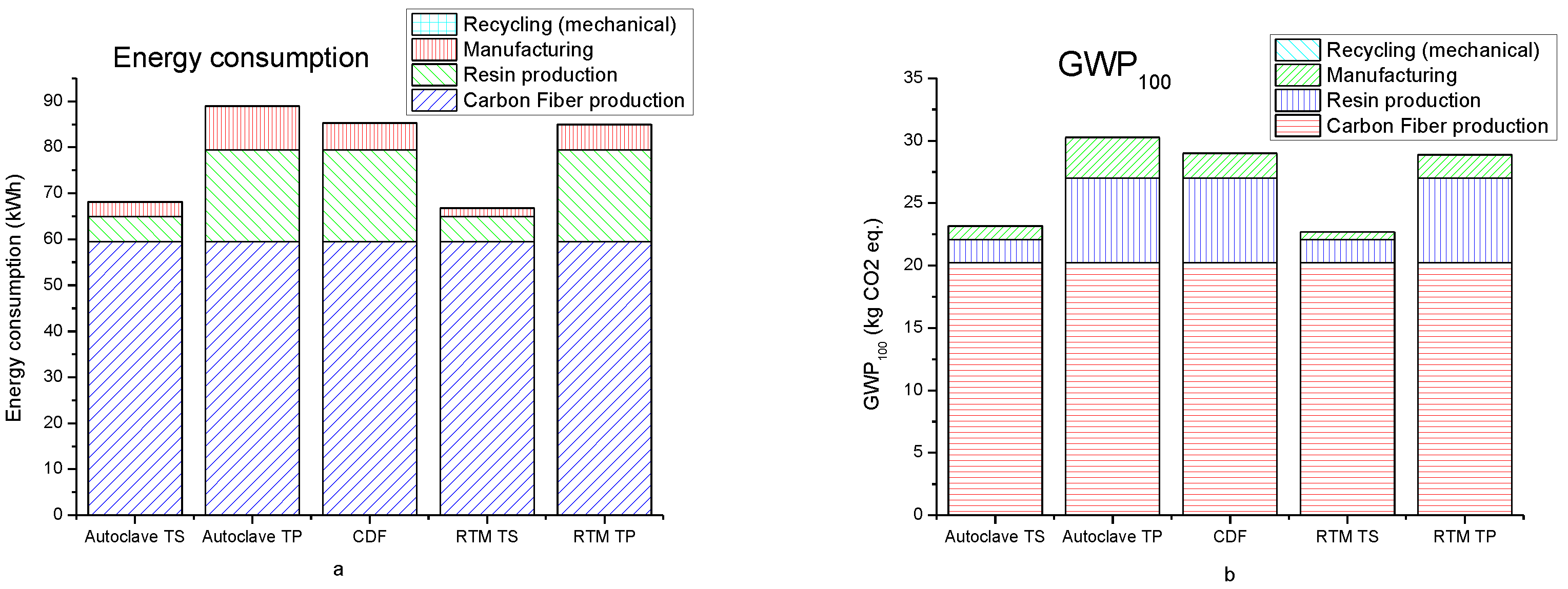 Aerospace 06 00003 g004