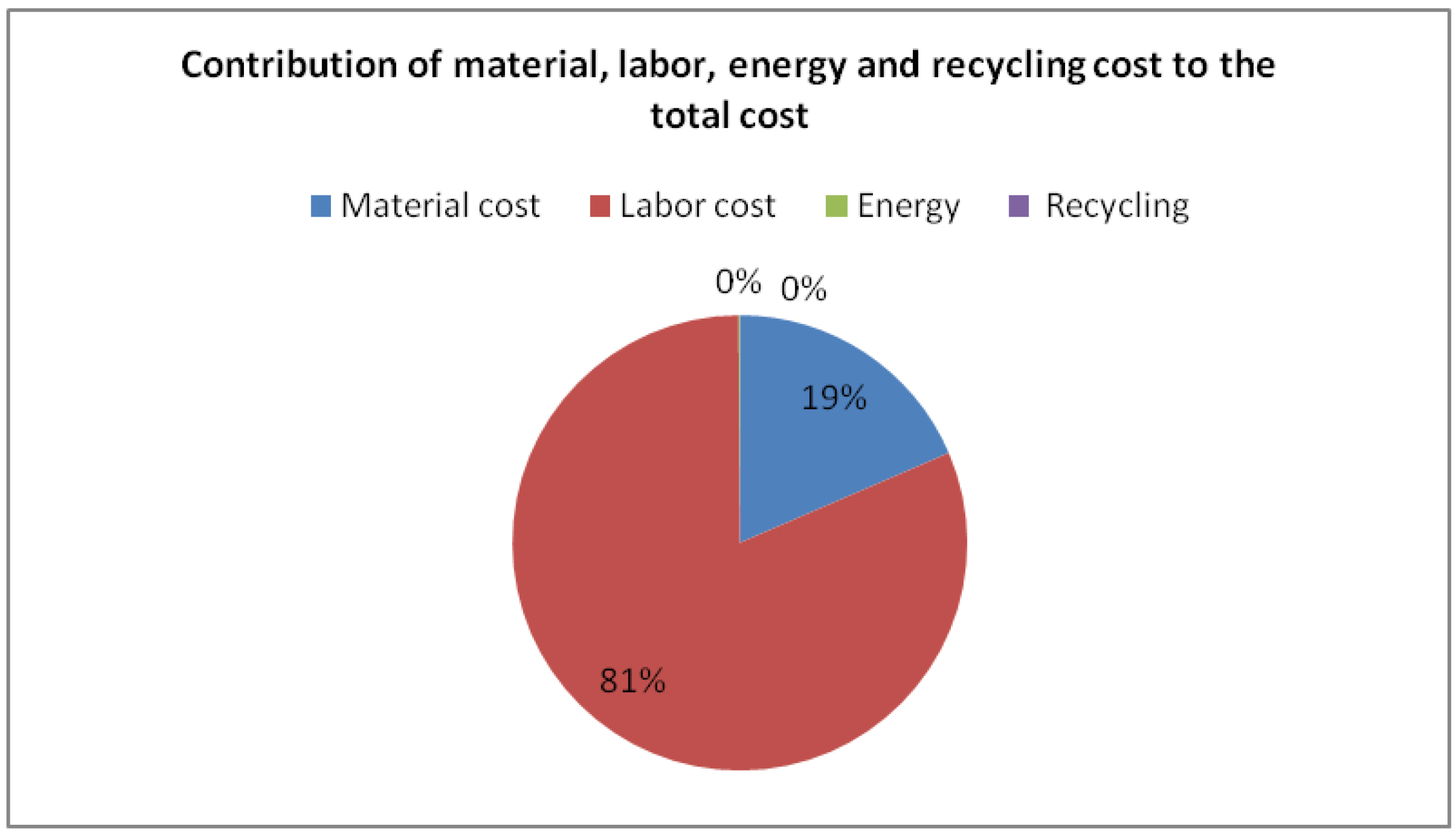 Aerospace 06 00003 g006