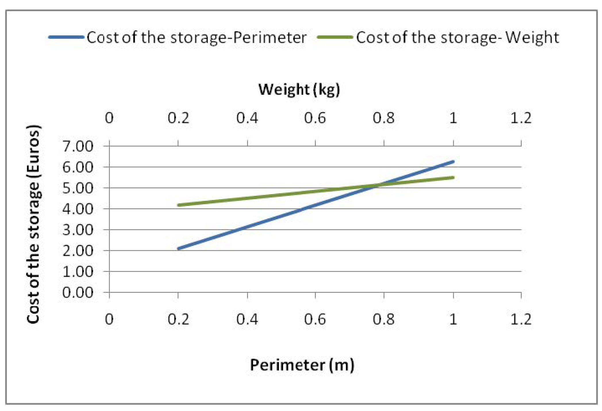 Aerospace 06 00003 g009