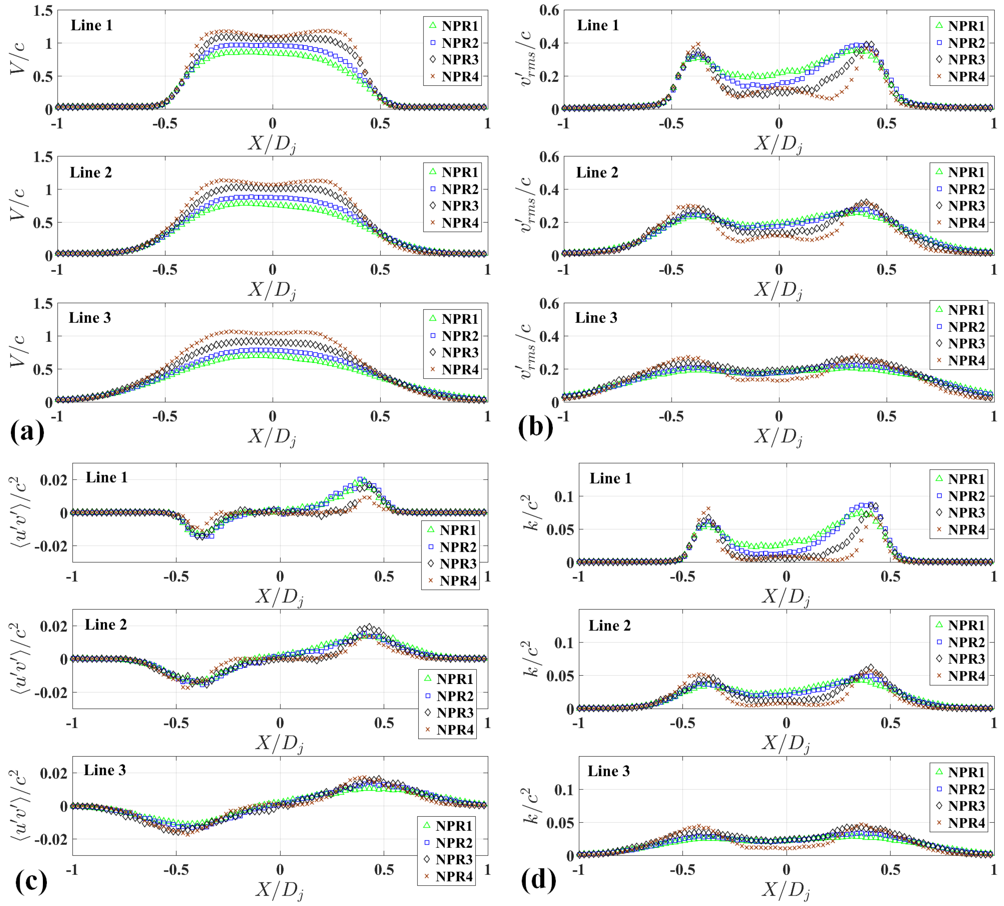 Aerospace 06 00004 g003