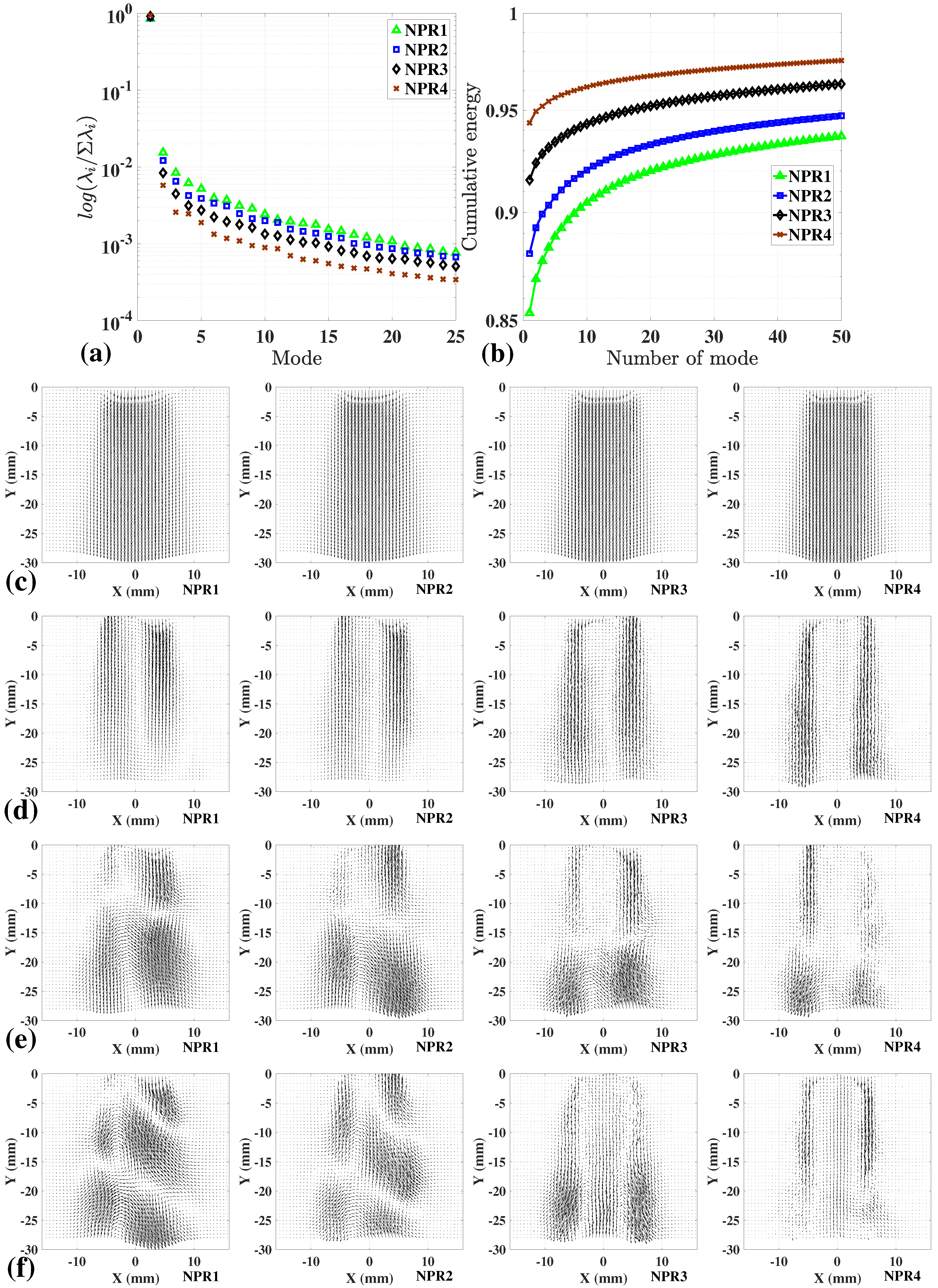 Aerospace 06 00004 g010
