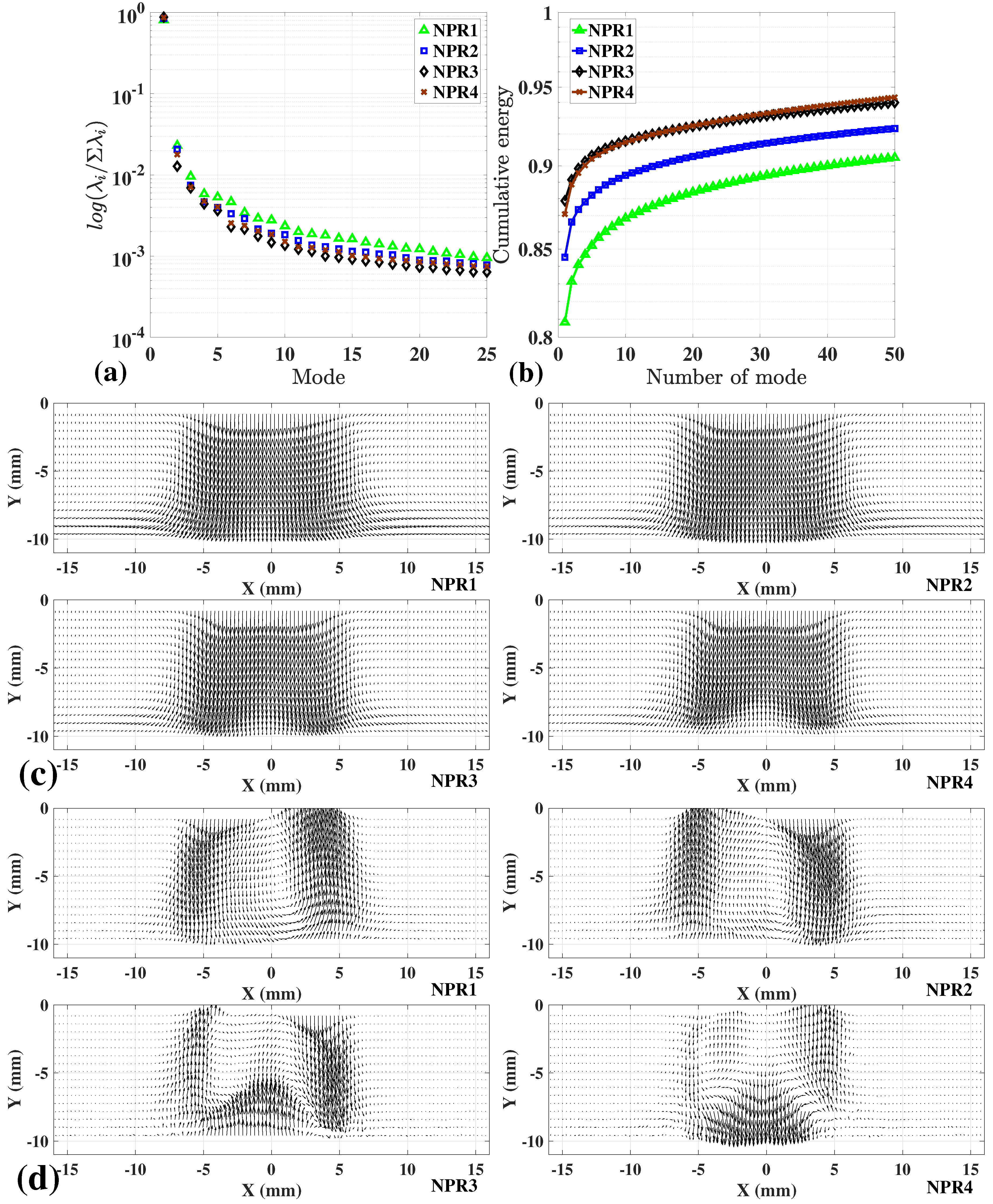 Aerospace 06 00004 g013a