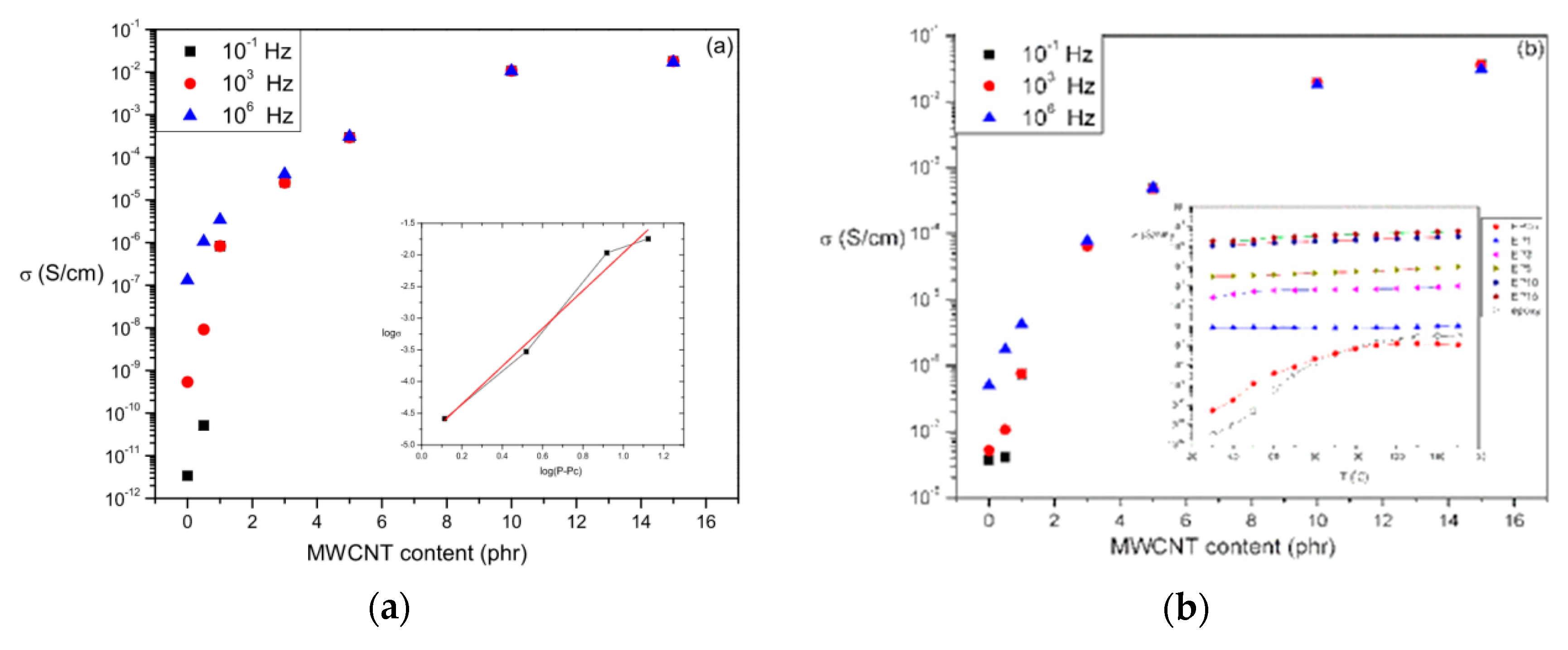 Aerospace 06 00007 g004 Aerospace 06 00007 g004