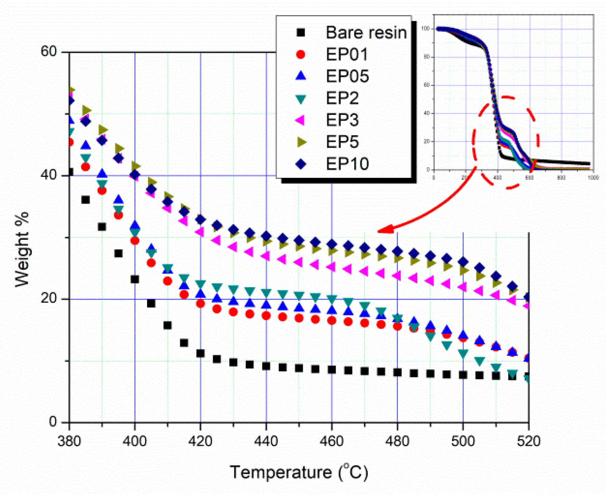 Aerospace 06 00007 g005 Aerospace 06 00007 g005