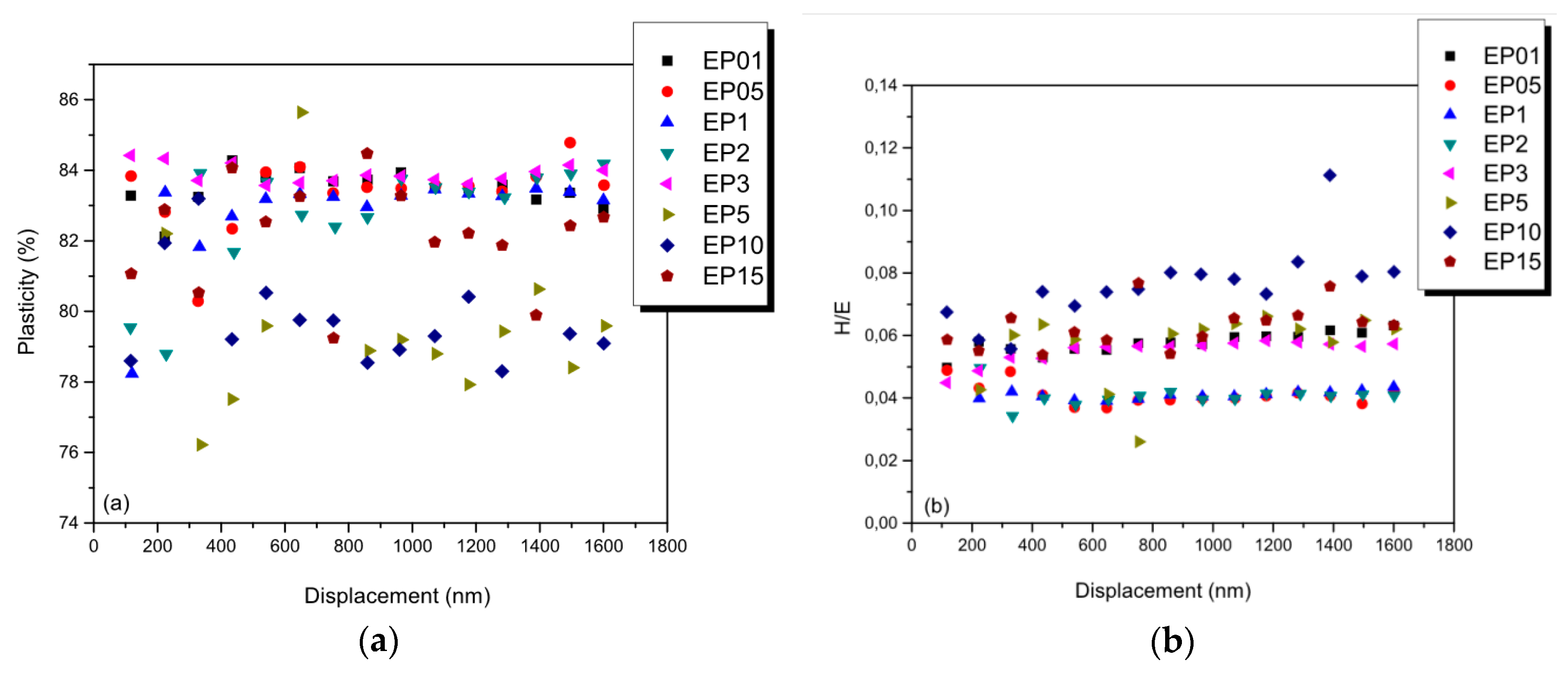 Aerospace 06 00007 g008 Aerospace 06 00007 g008